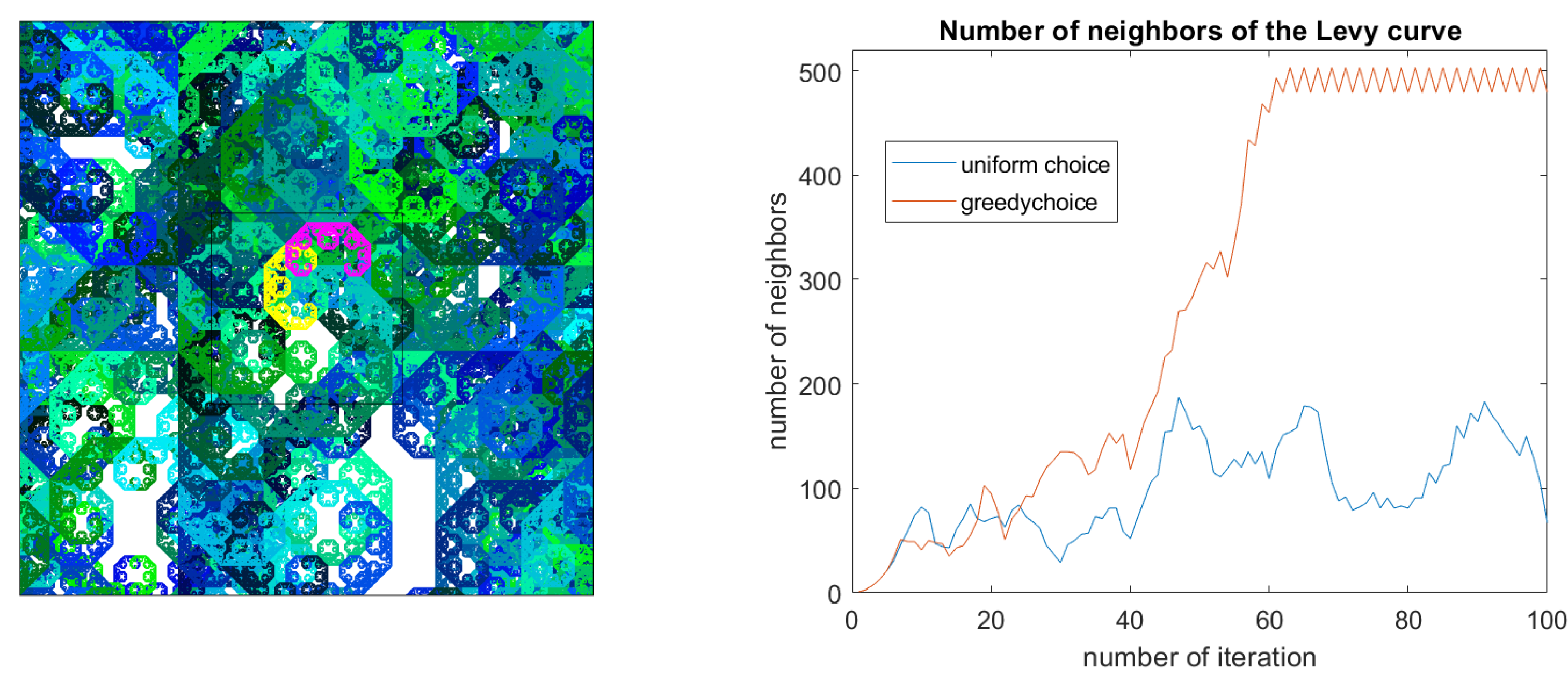 Fractalfract 09 00762 g002