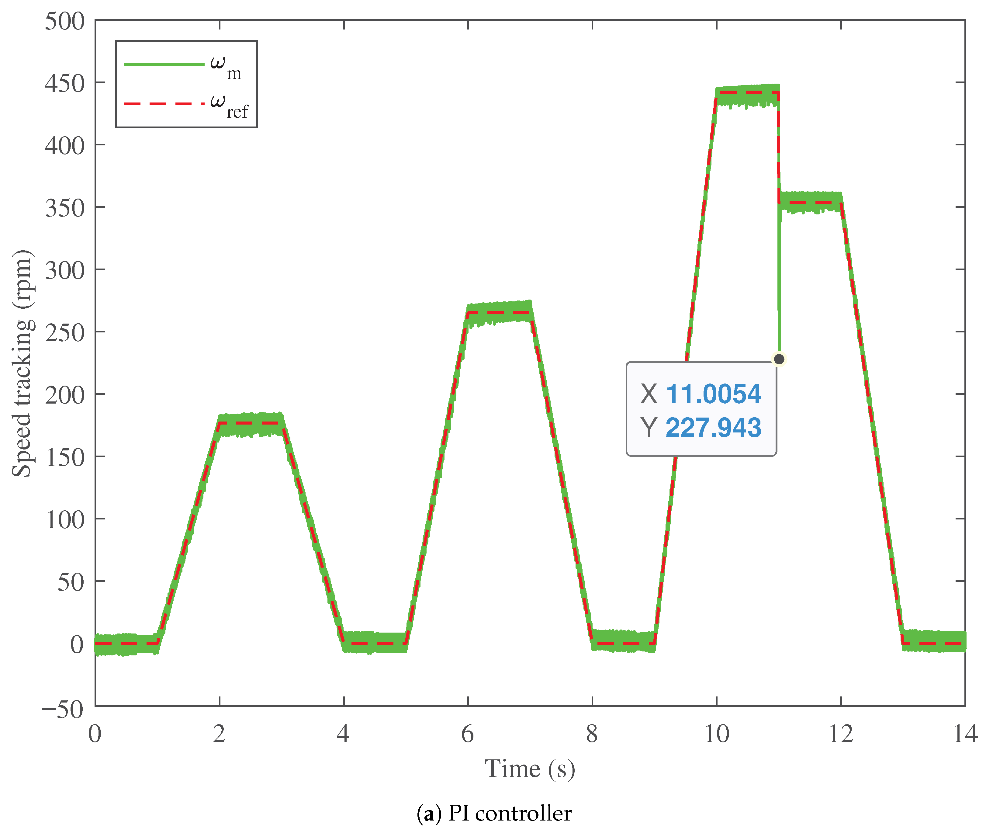 Fractalfract 09 00763 g008a