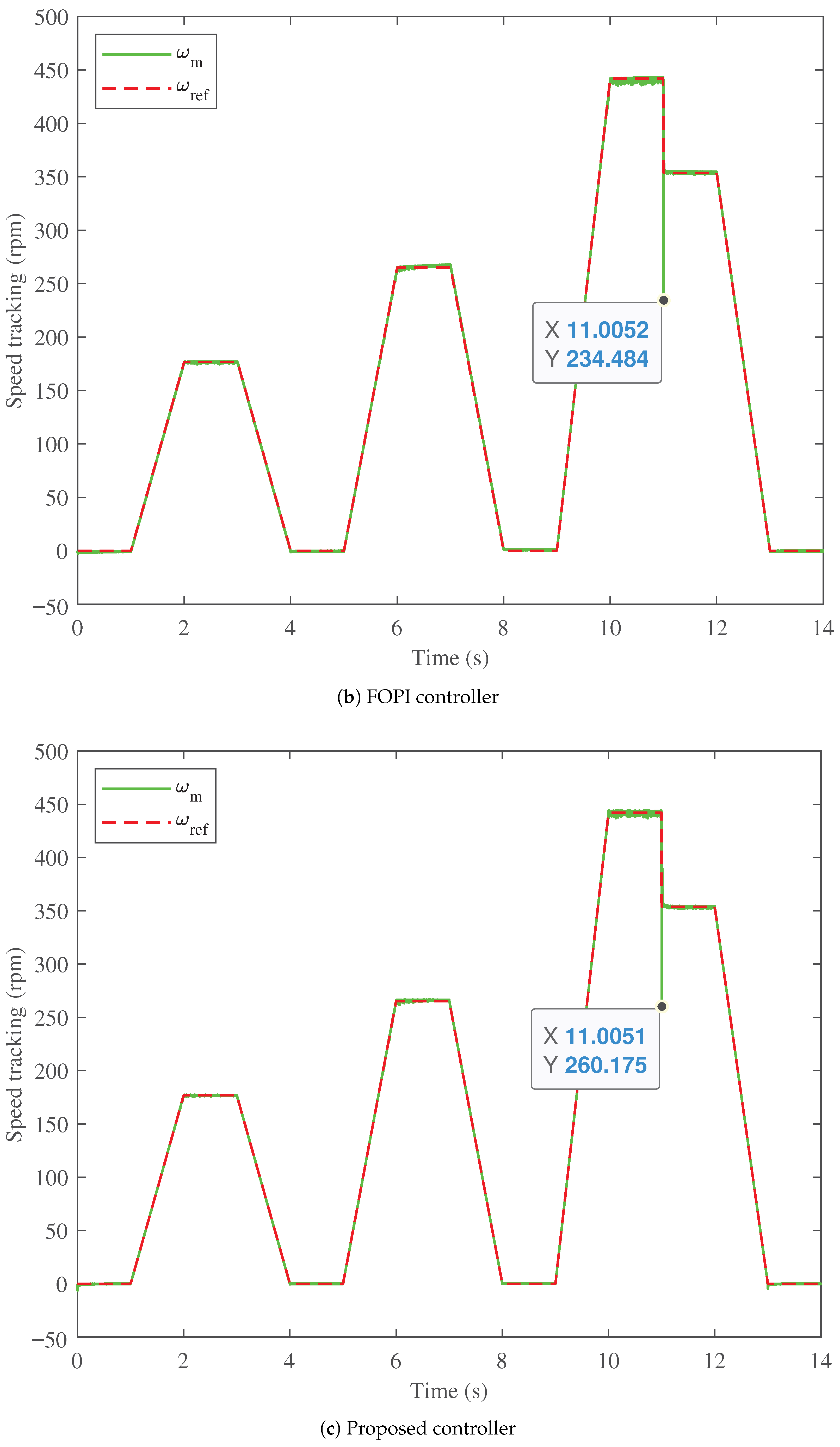 Fractalfract 09 00763 g008b
