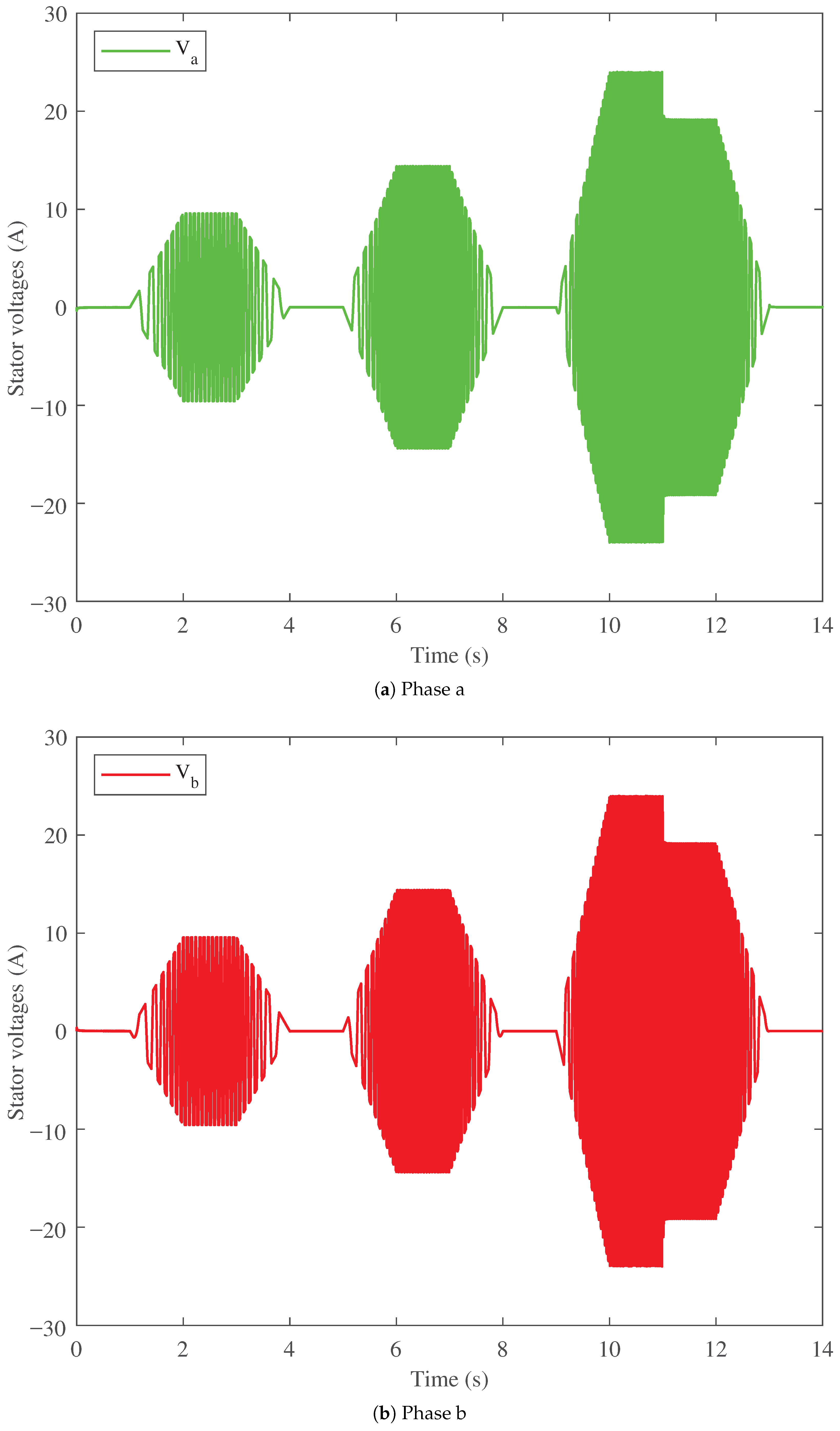Fractalfract 09 00763 g011a