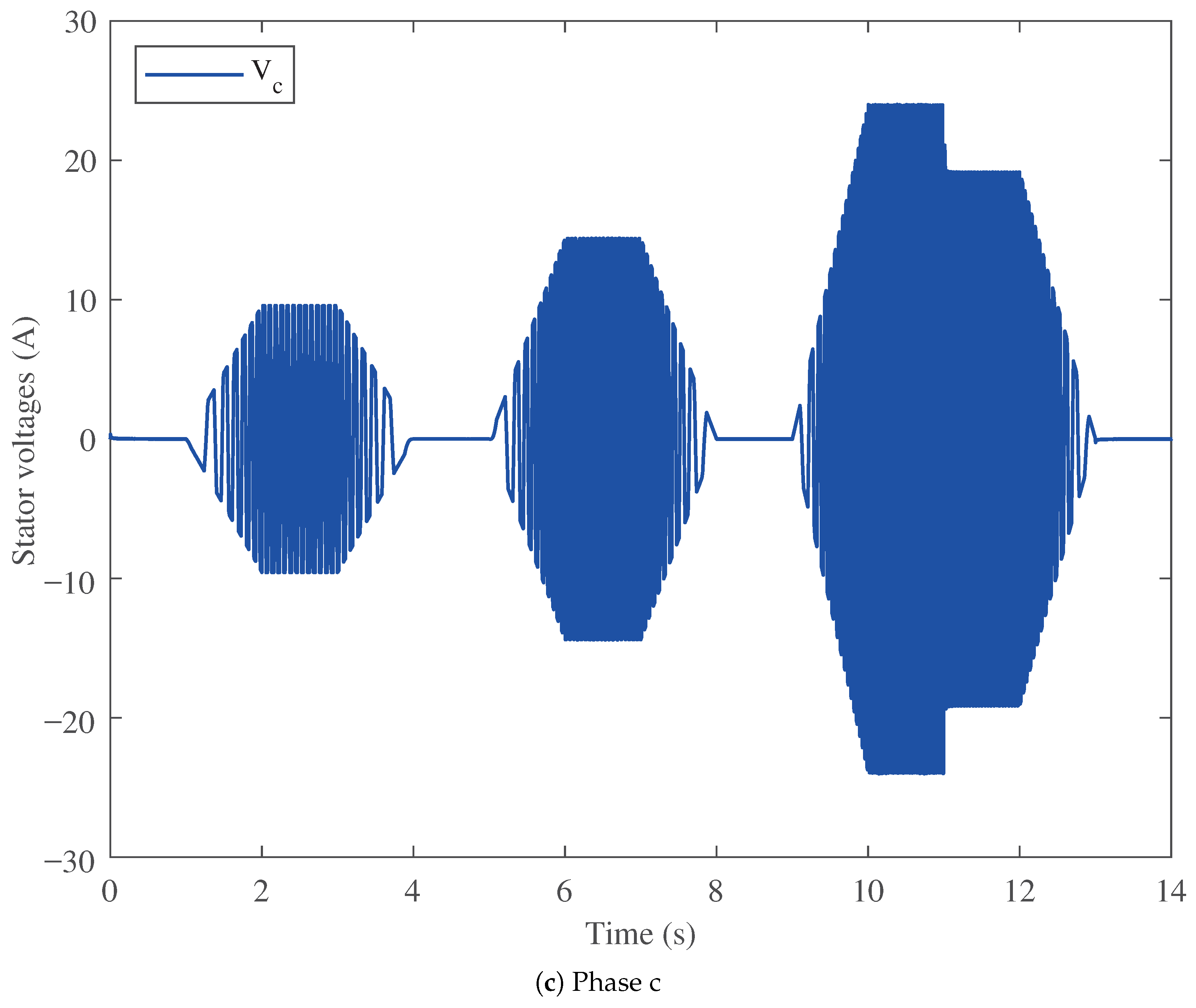 Fractalfract 09 00763 g011b