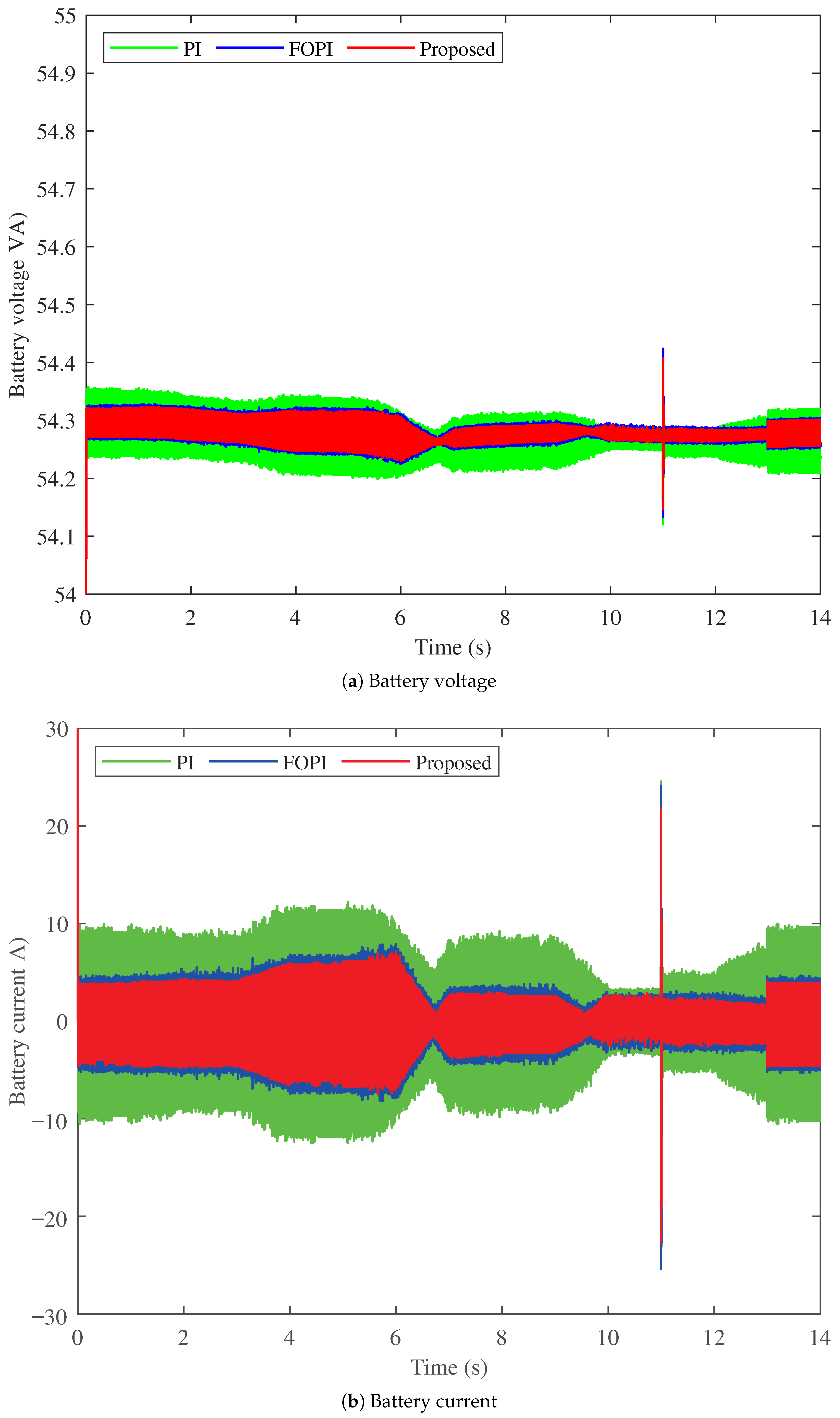 Fractalfract 09 00763 g012a