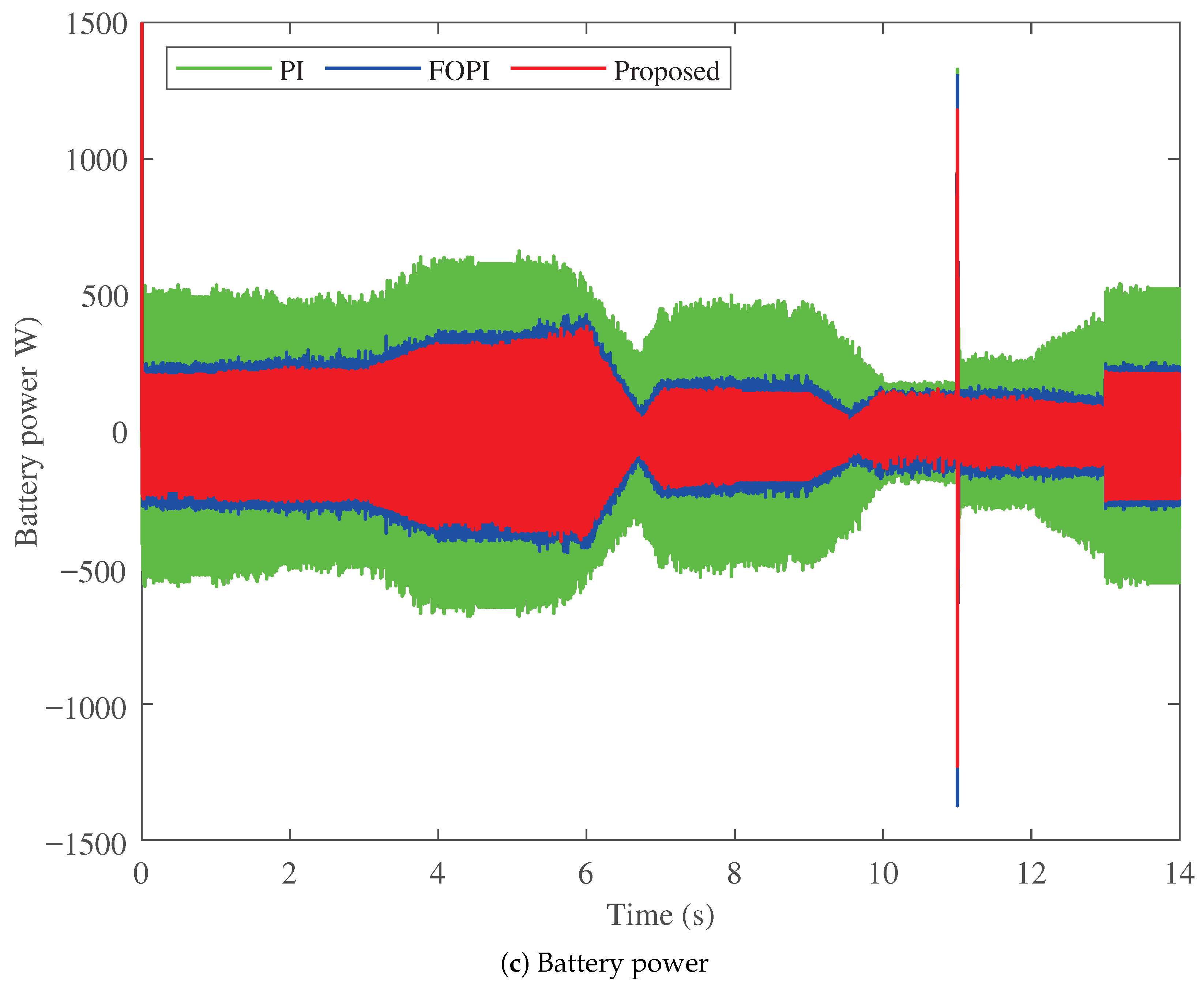 Fractalfract 09 00763 g012b