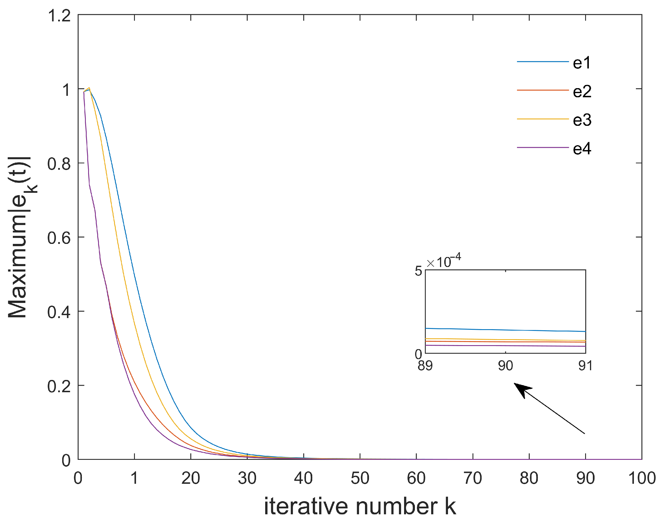 Fractalfract 09 00764 g002