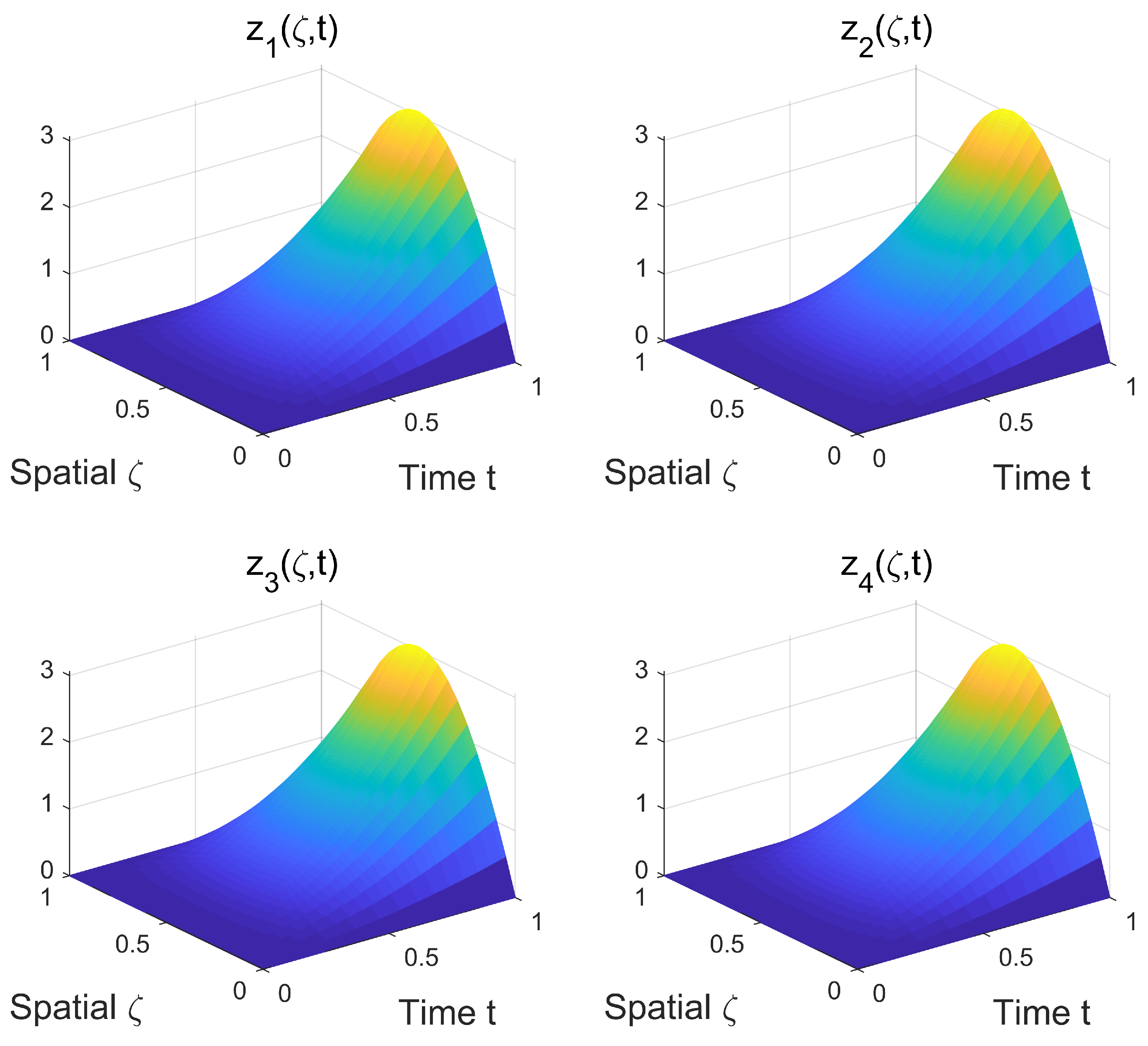 Fractalfract 09 00764 g004