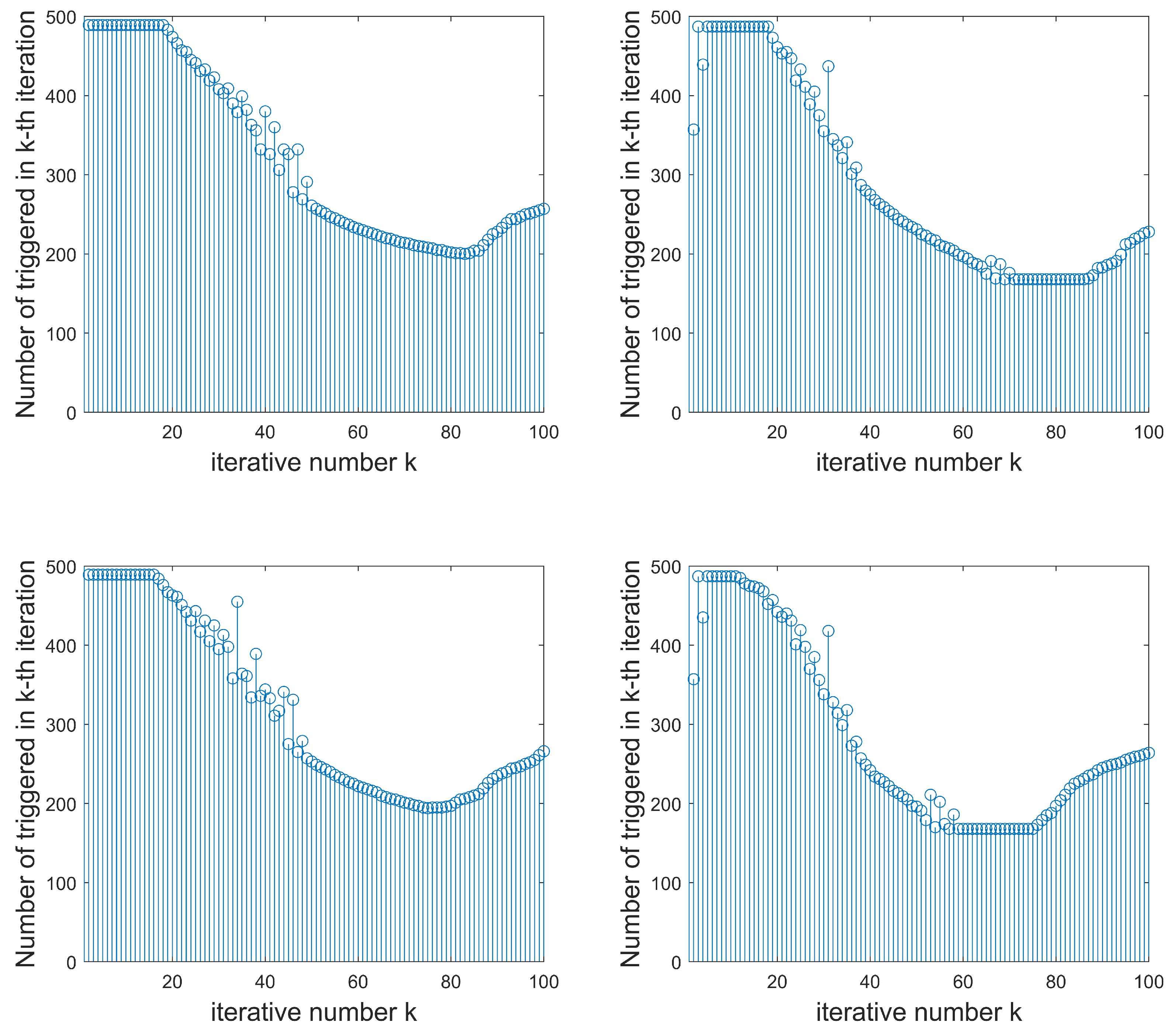 Fractalfract 09 00764 g007