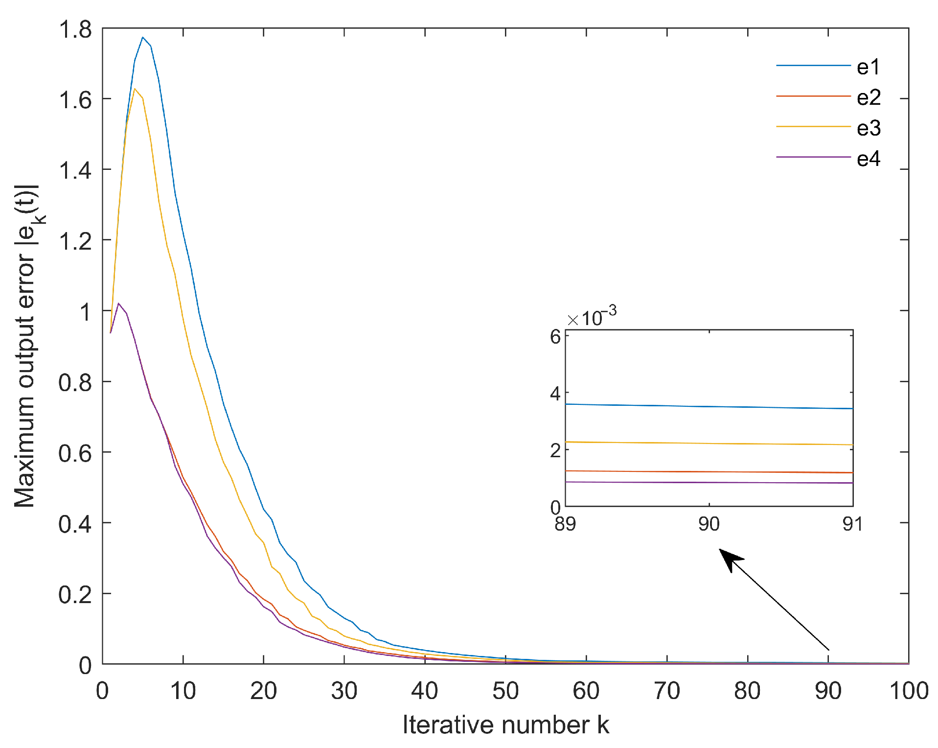 Fractalfract 09 00764 g008
