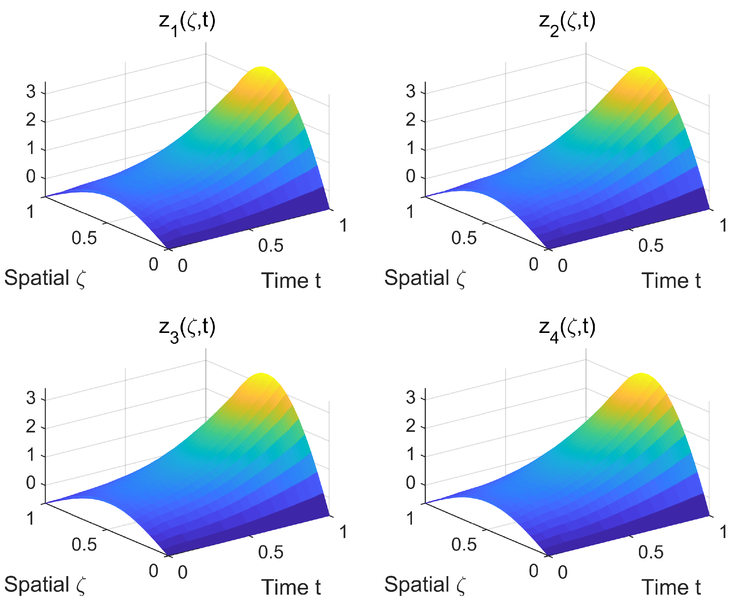 Fractalfract 09 00764 g010