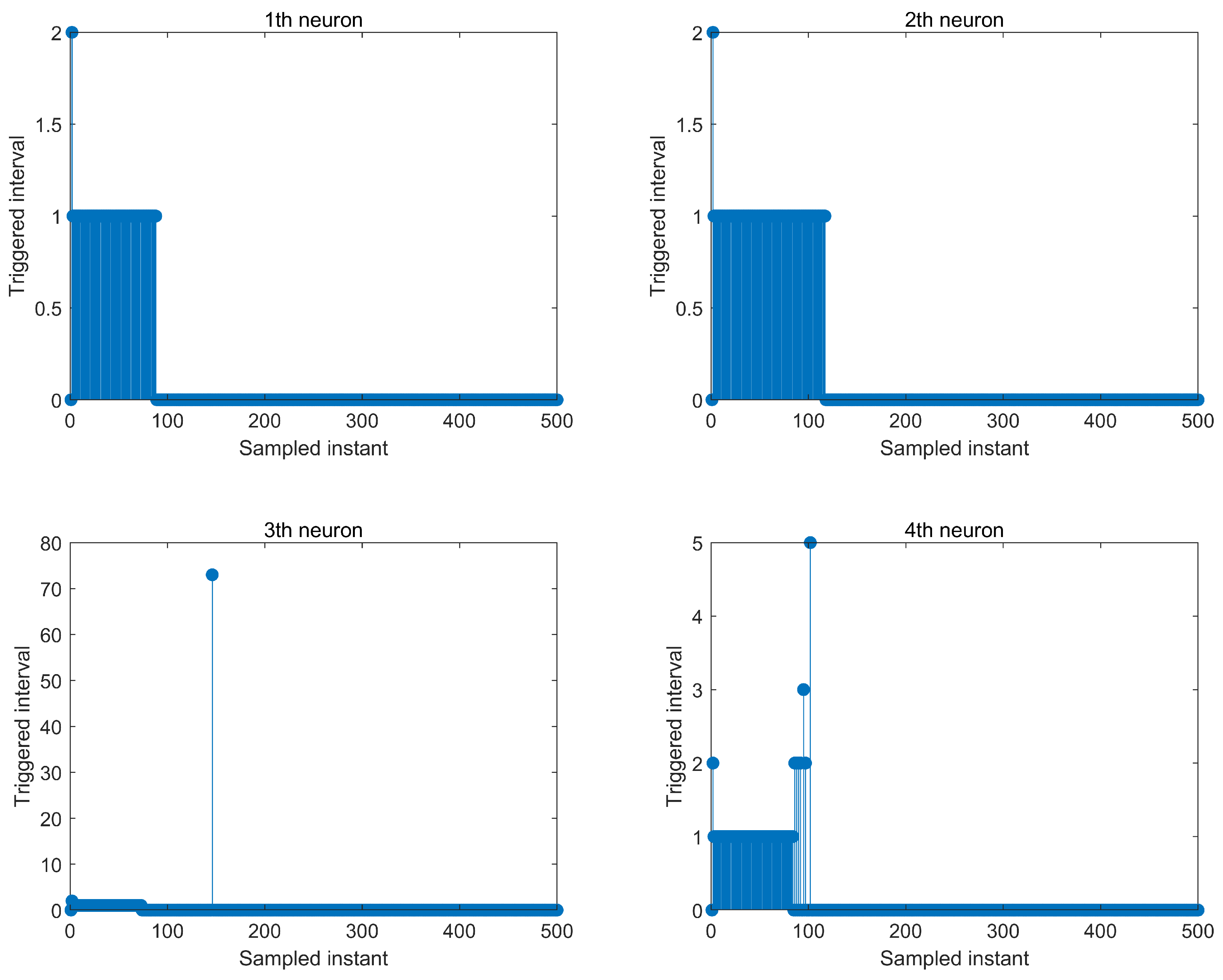 Fractalfract 09 00764 g011
