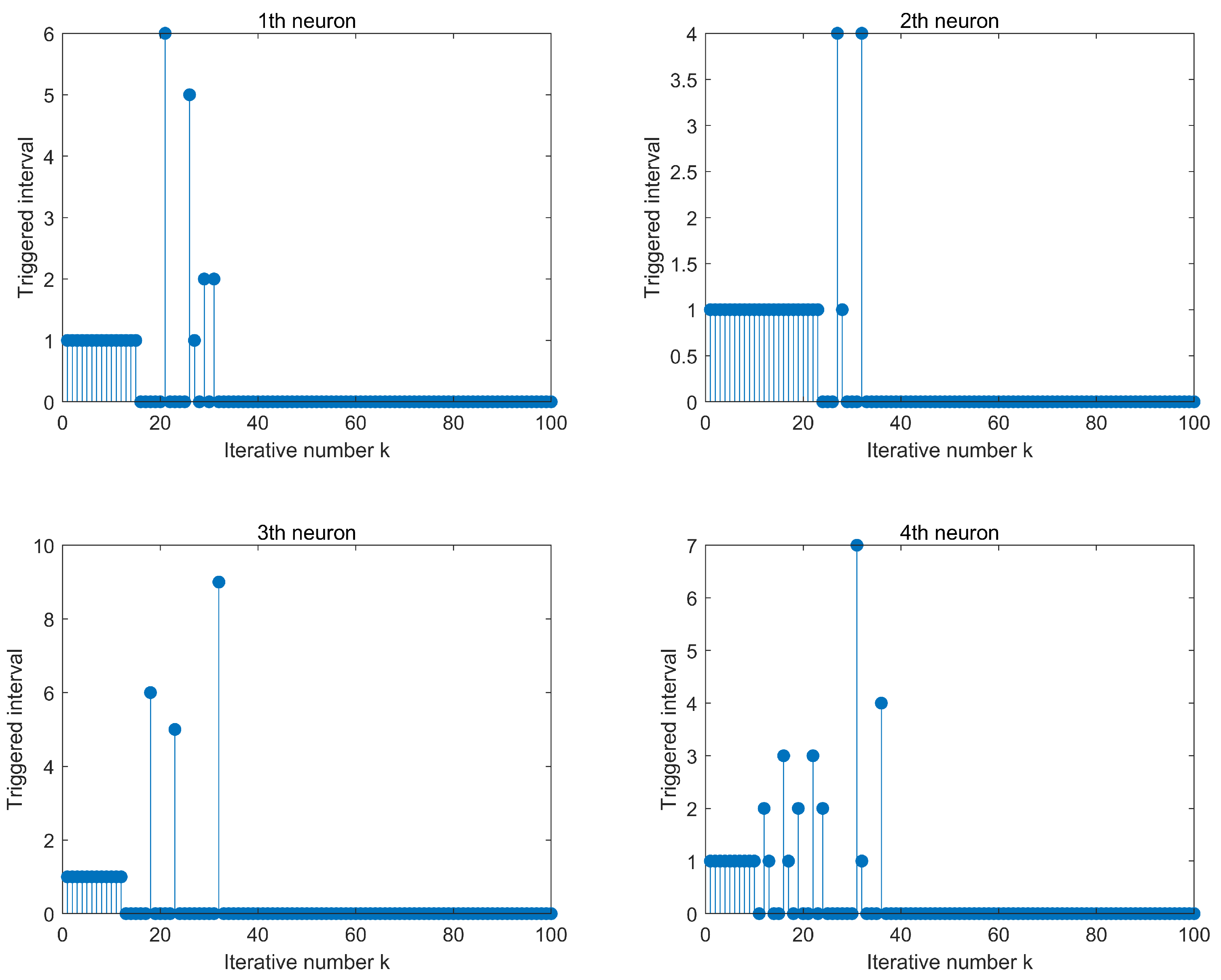 Fractalfract 09 00764 g012