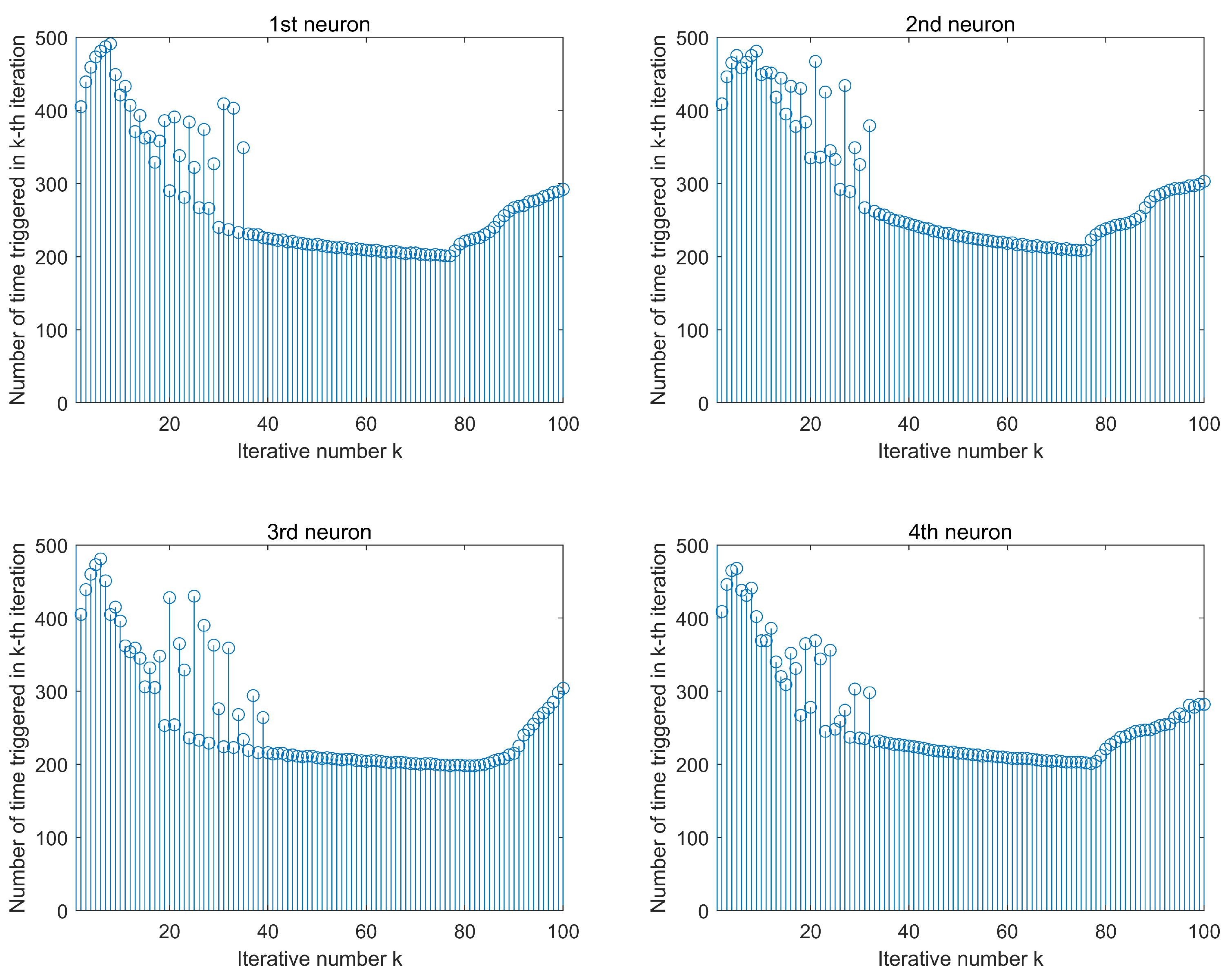 Fractalfract 09 00764 g013
