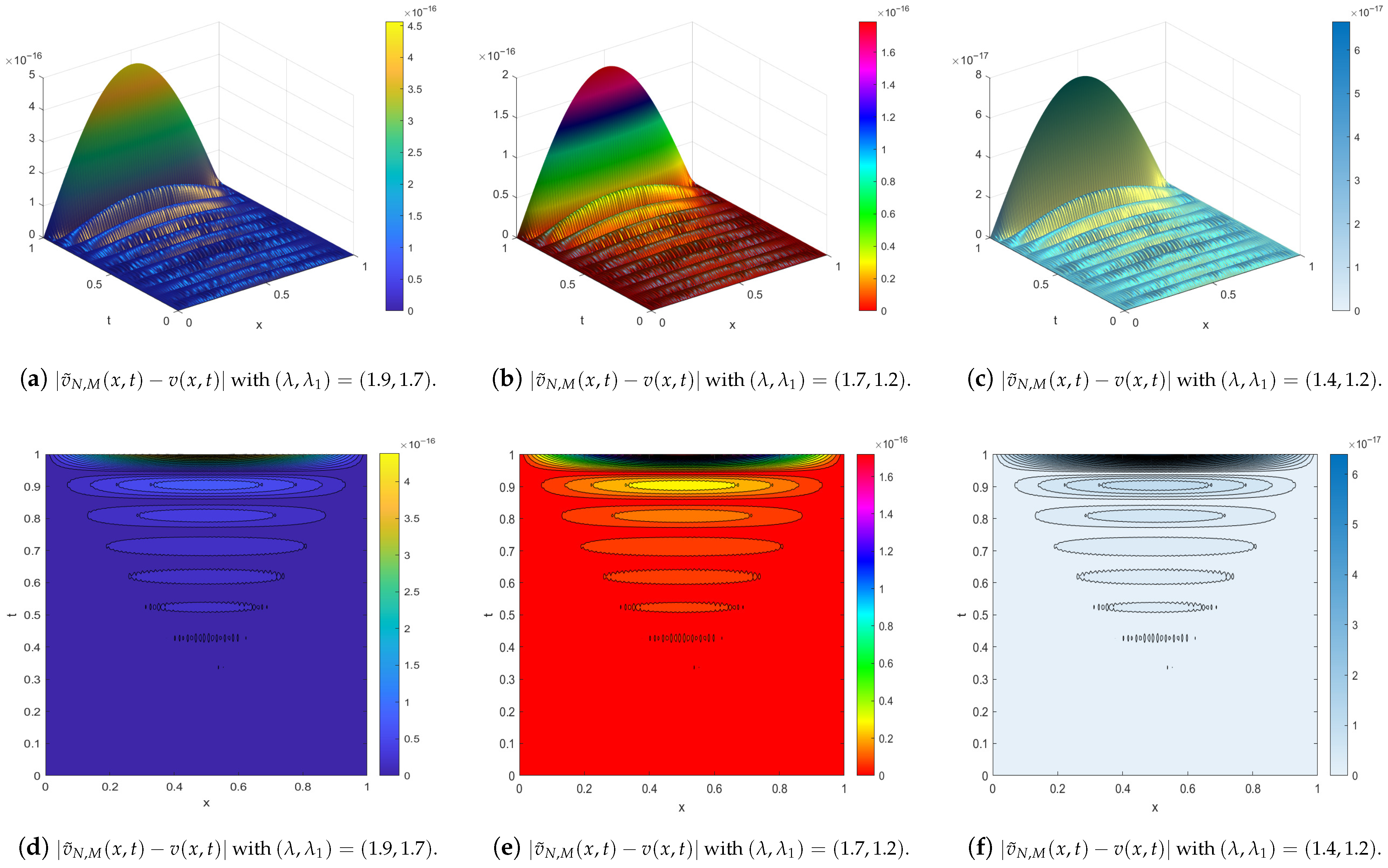 Fractalfract 09 00765 g001