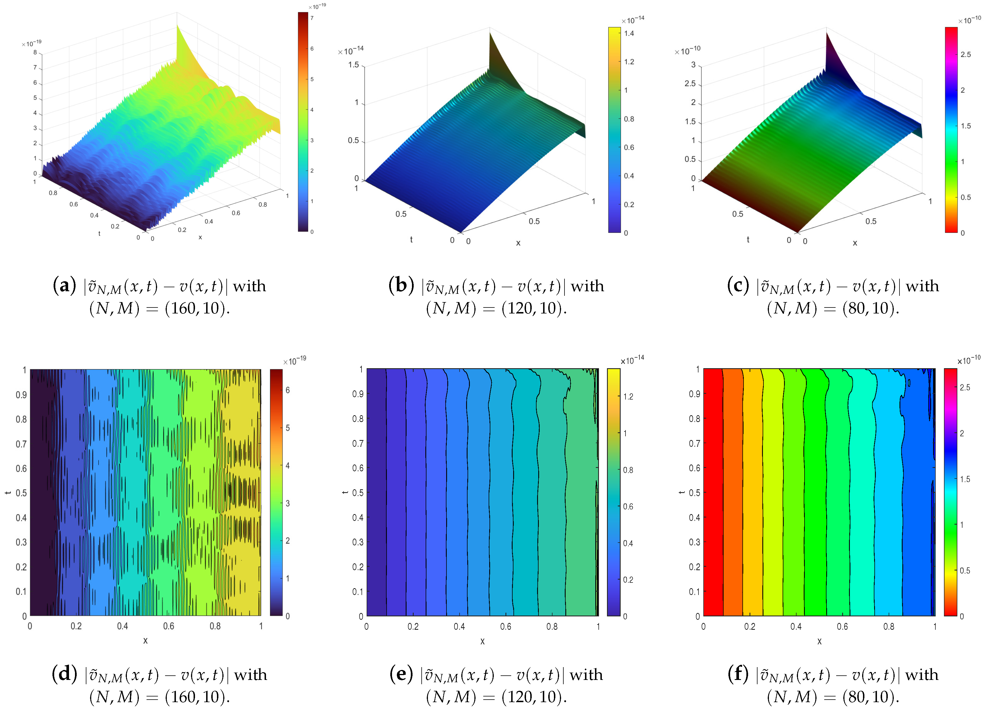 Fractalfract 09 00765 g004