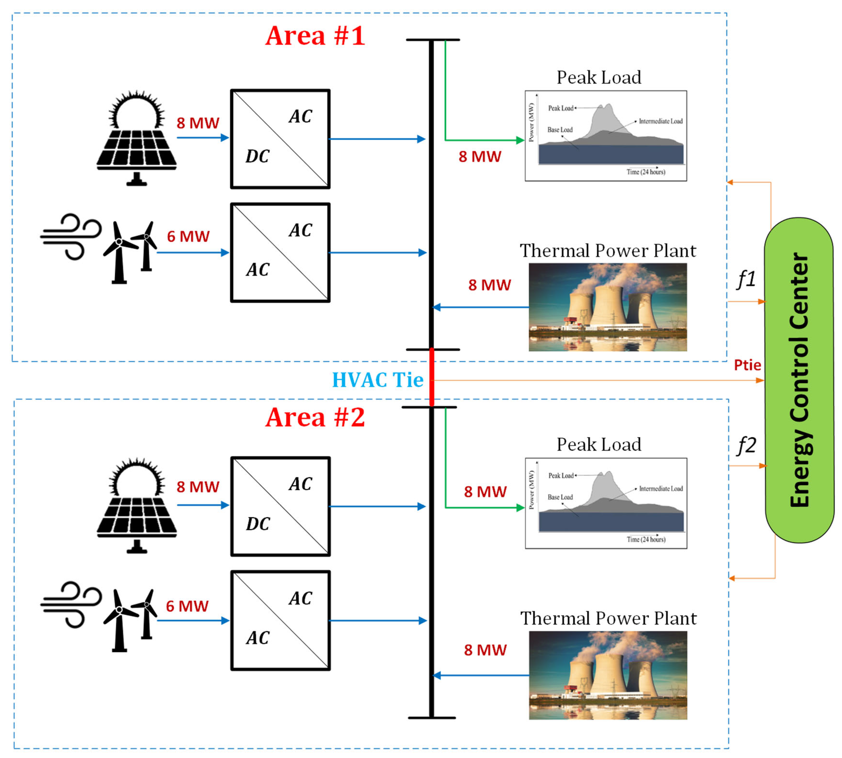 Fractalfract 09 00766 g001