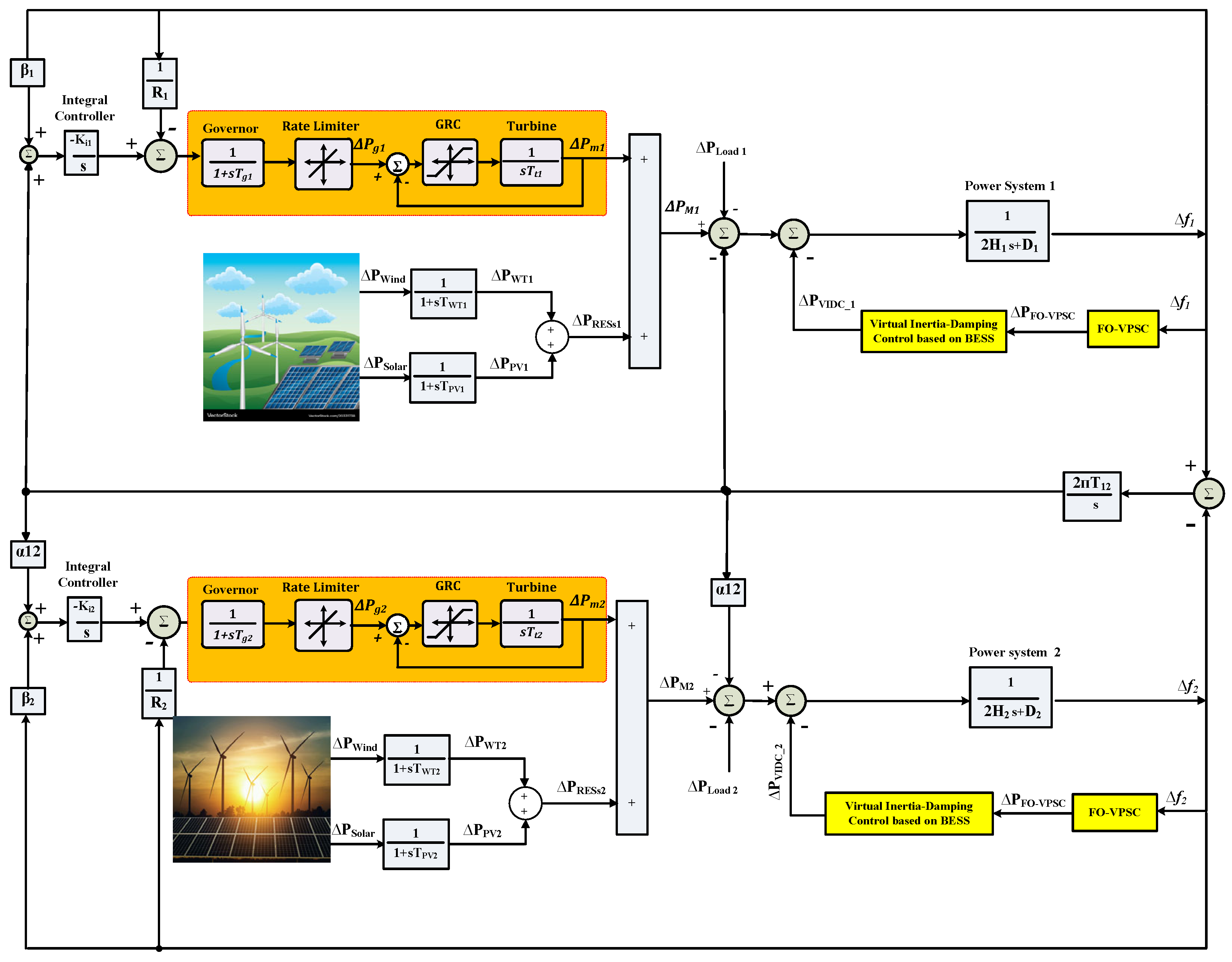 Fractalfract 09 00766 g002