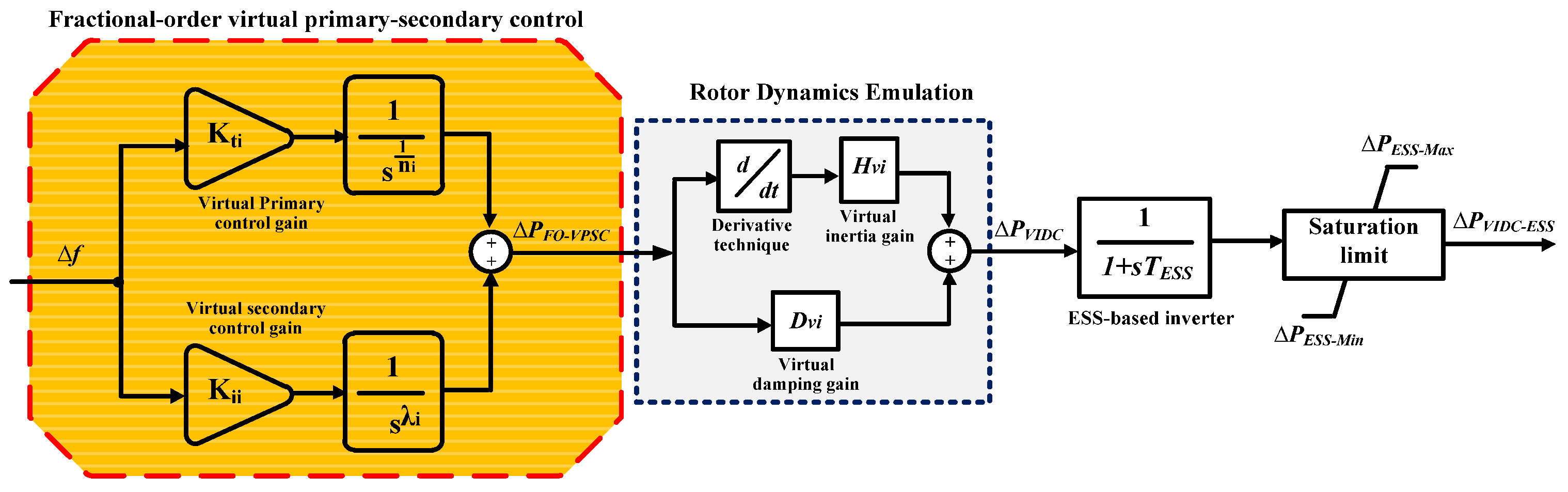 Fractalfract 09 00766 g004