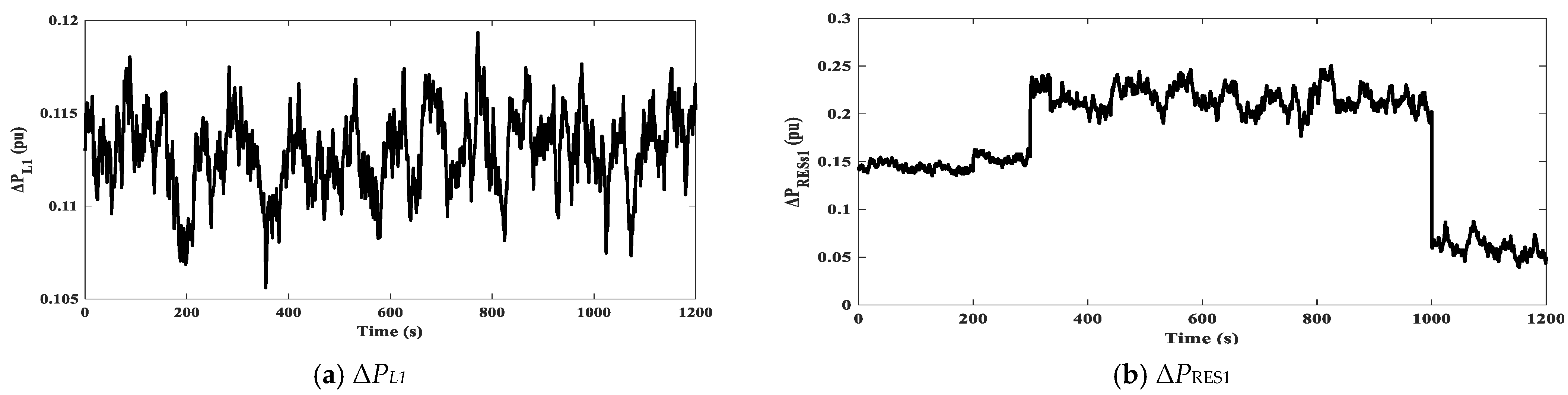 Fractalfract 09 00766 g008a
