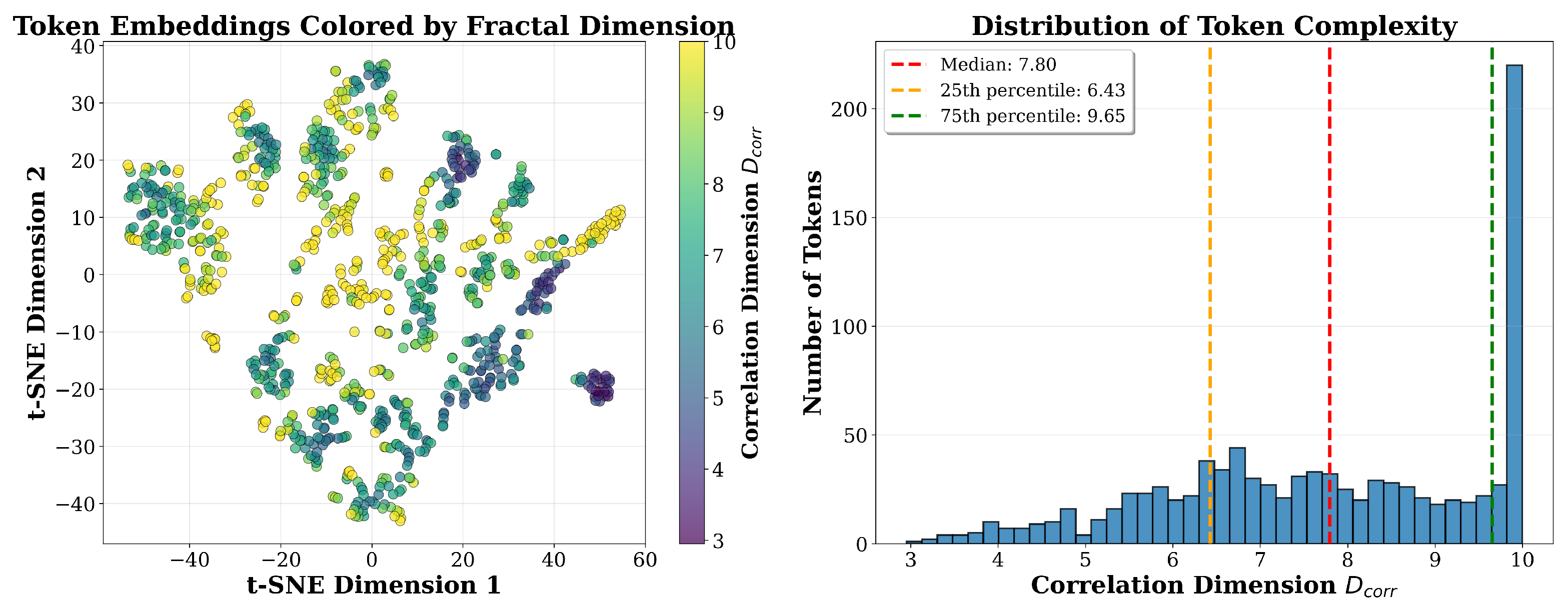Fractalfract 09 00767 g002