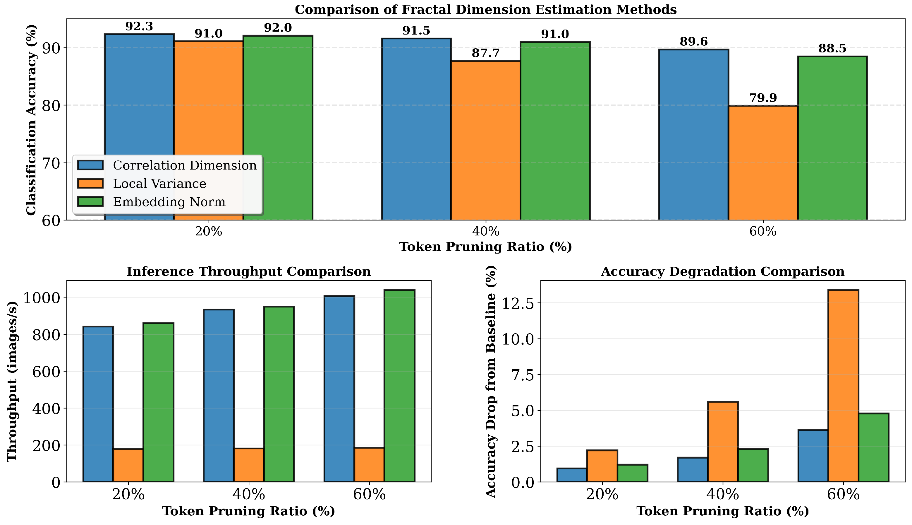 Fractalfract 09 00767 g003