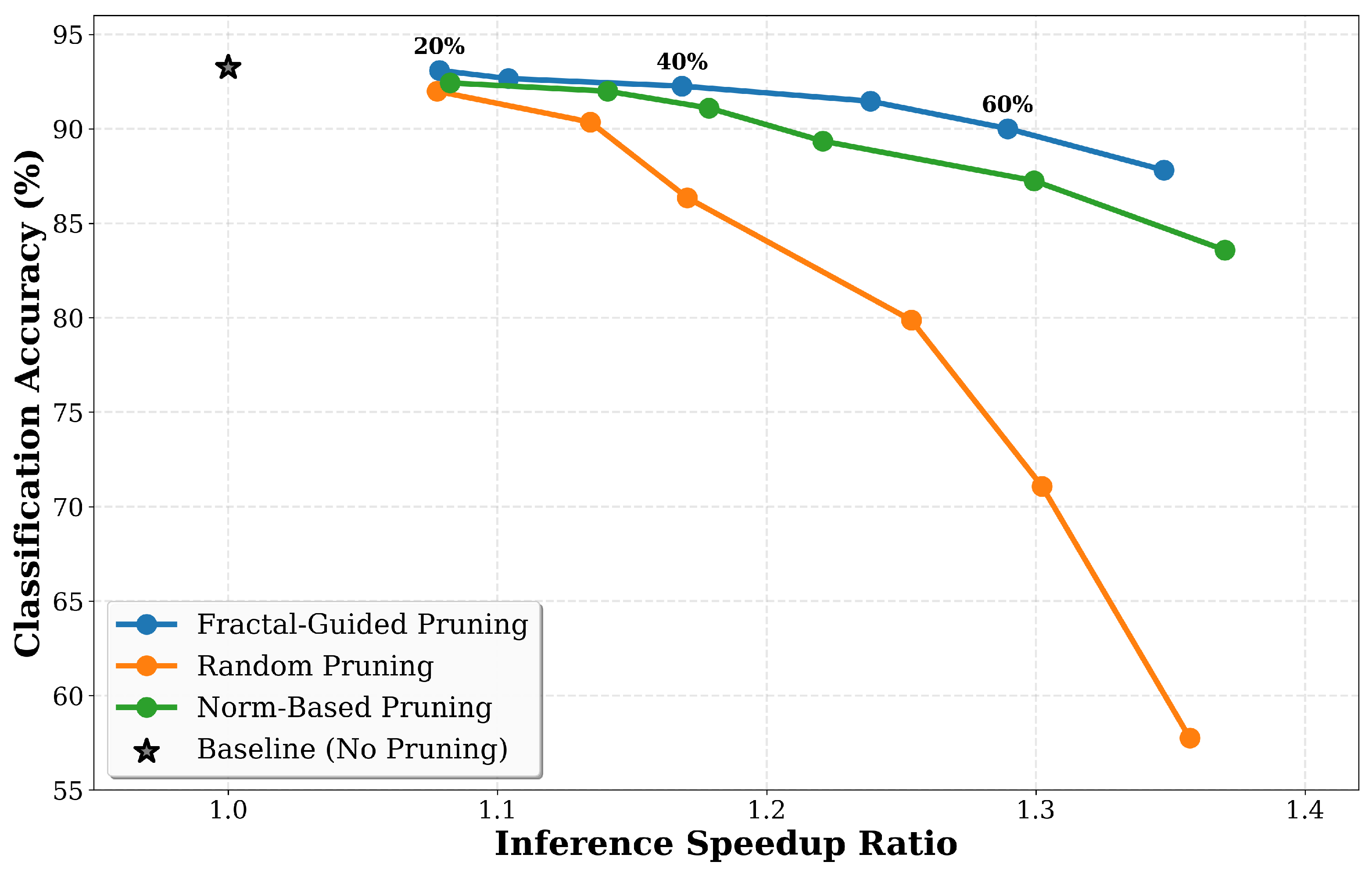 Fractalfract 09 00767 g005