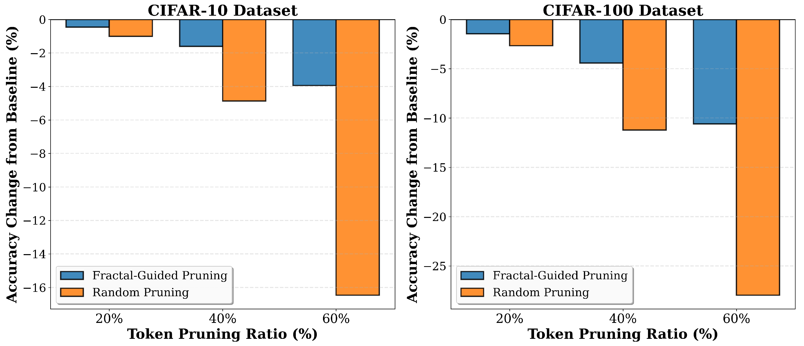 Fractalfract 09 00767 g006