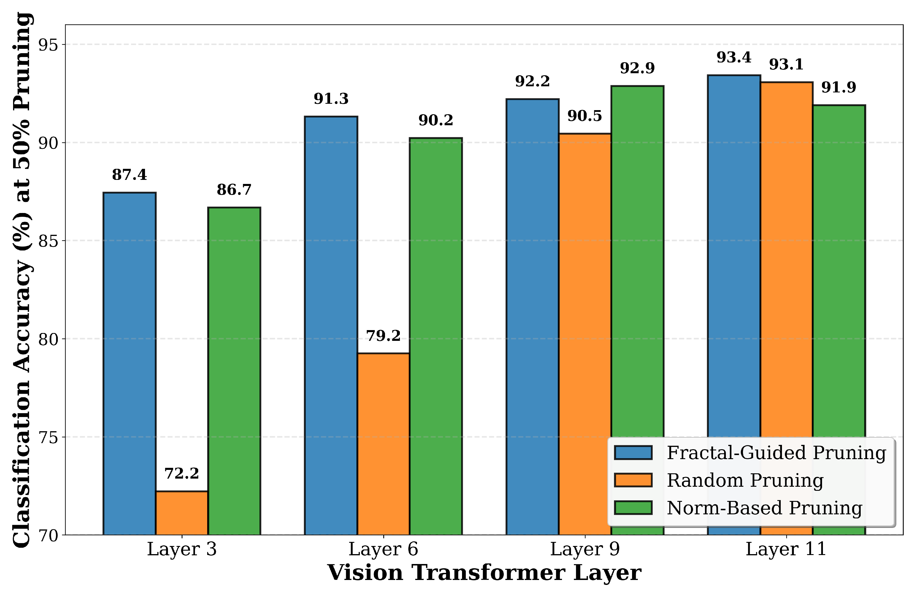 Fractalfract 09 00767 g007