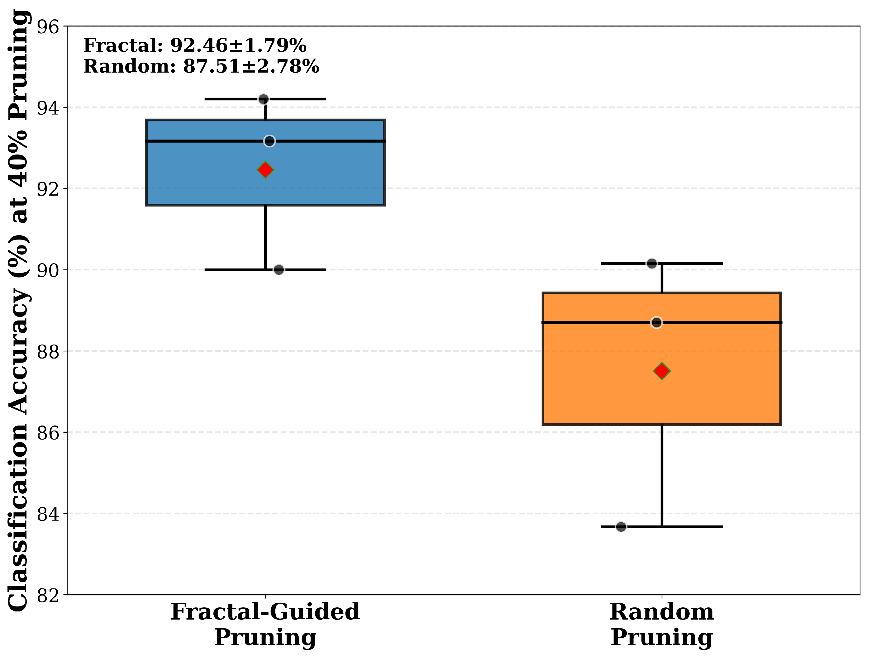 Fractalfract 09 00767 g009