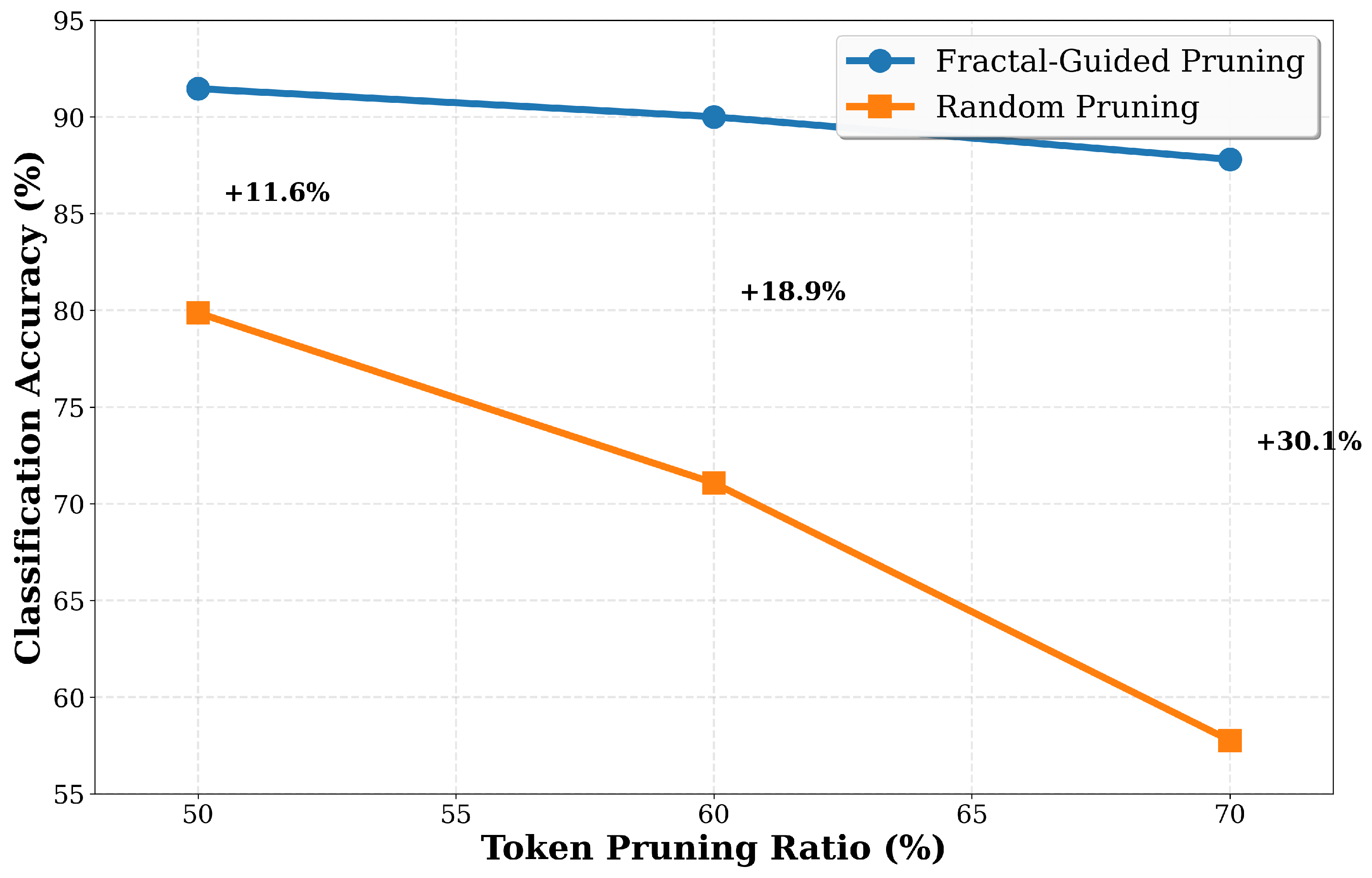 Fractalfract 09 00767 g010