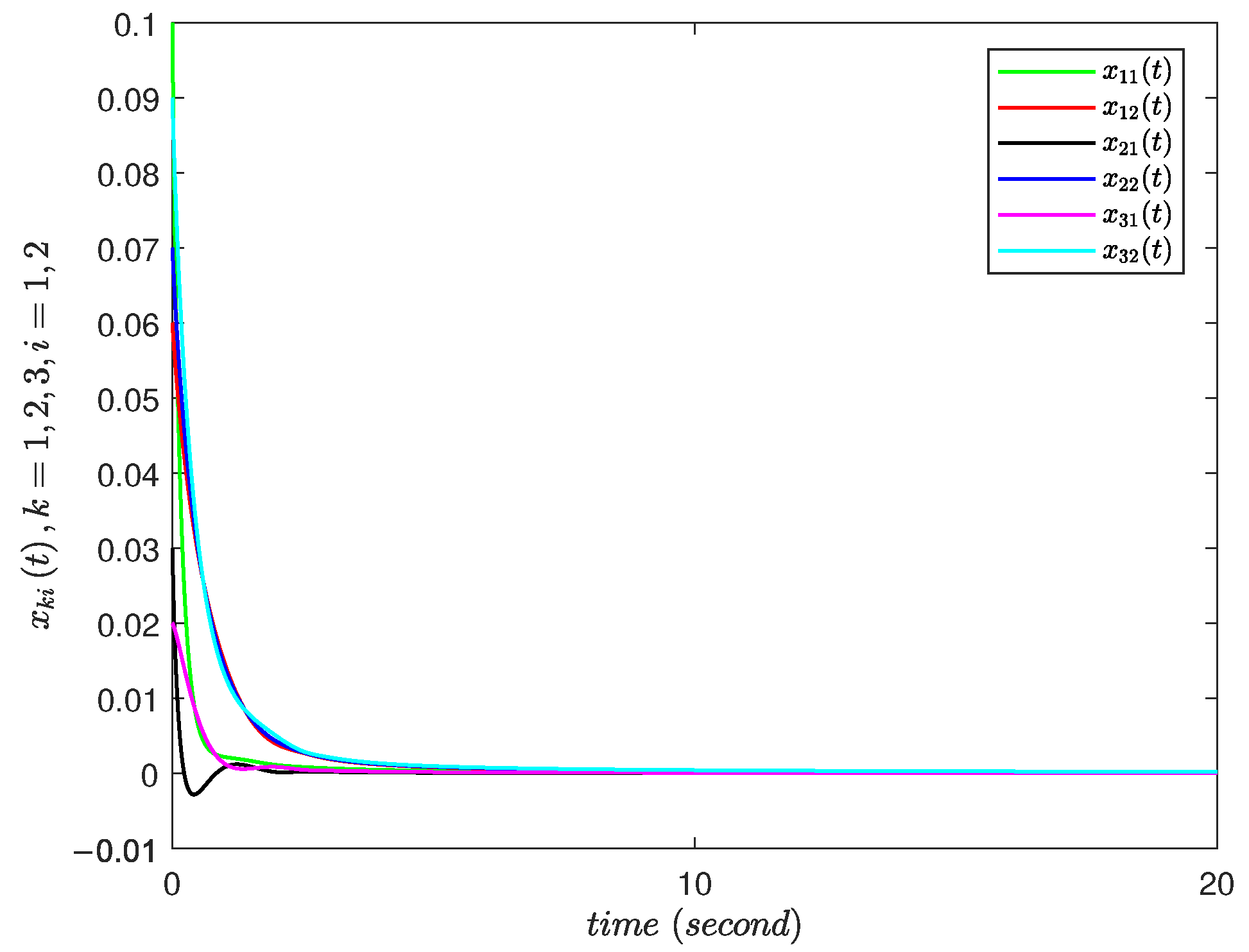 Fractalfract 09 00769 g001