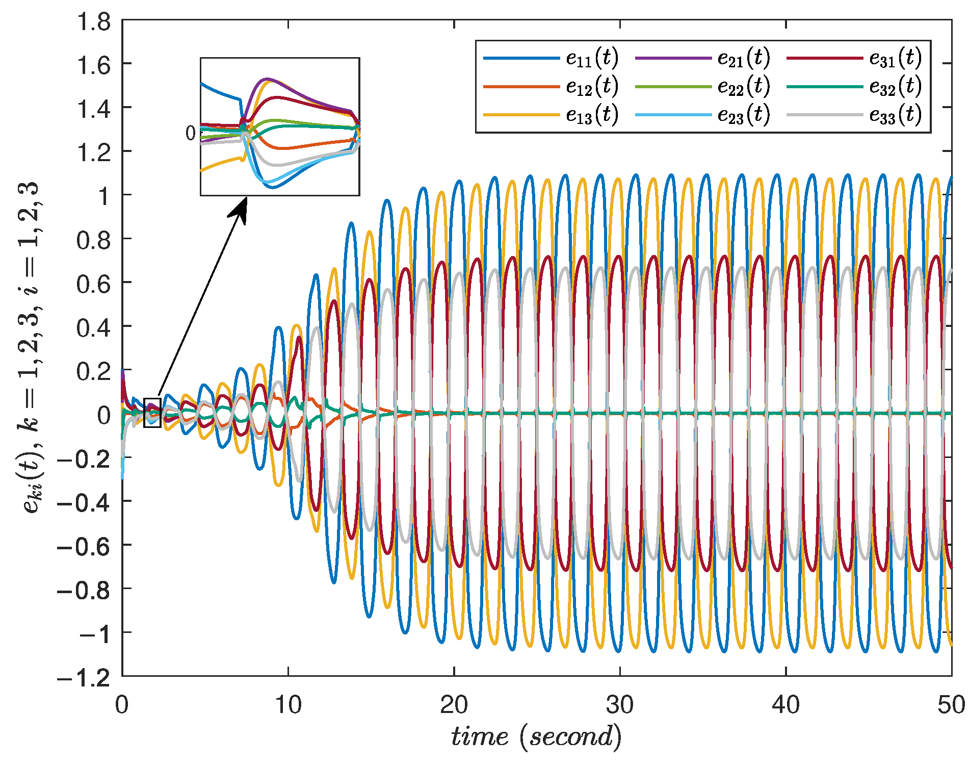 Fractalfract 09 00769 g004