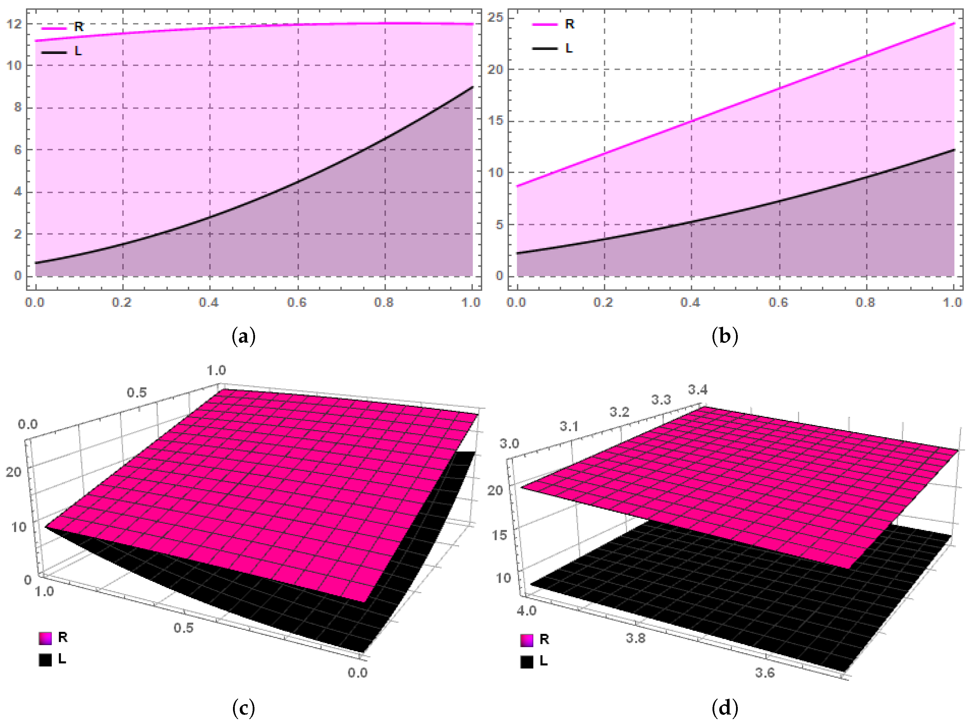 Fractalfract 09 00771 g001