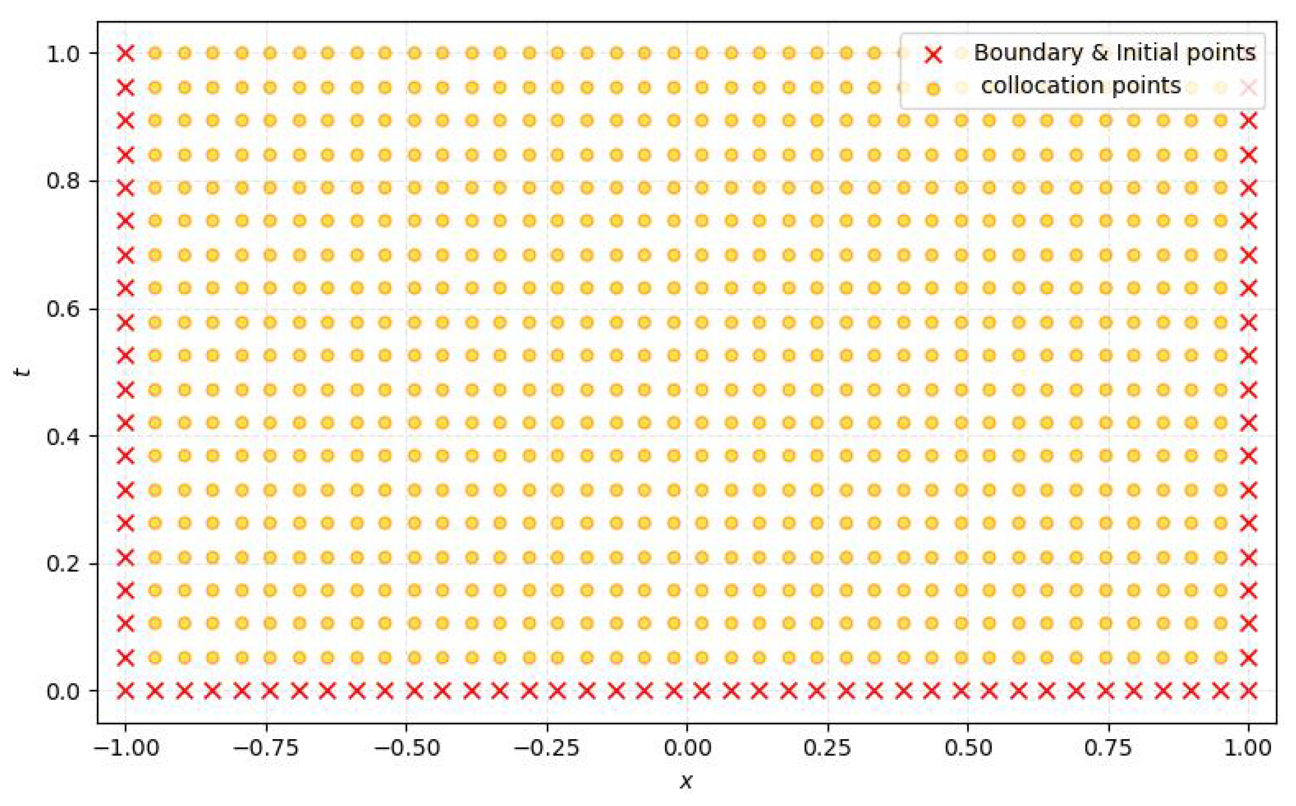Fractalfract 09 00773 g004
