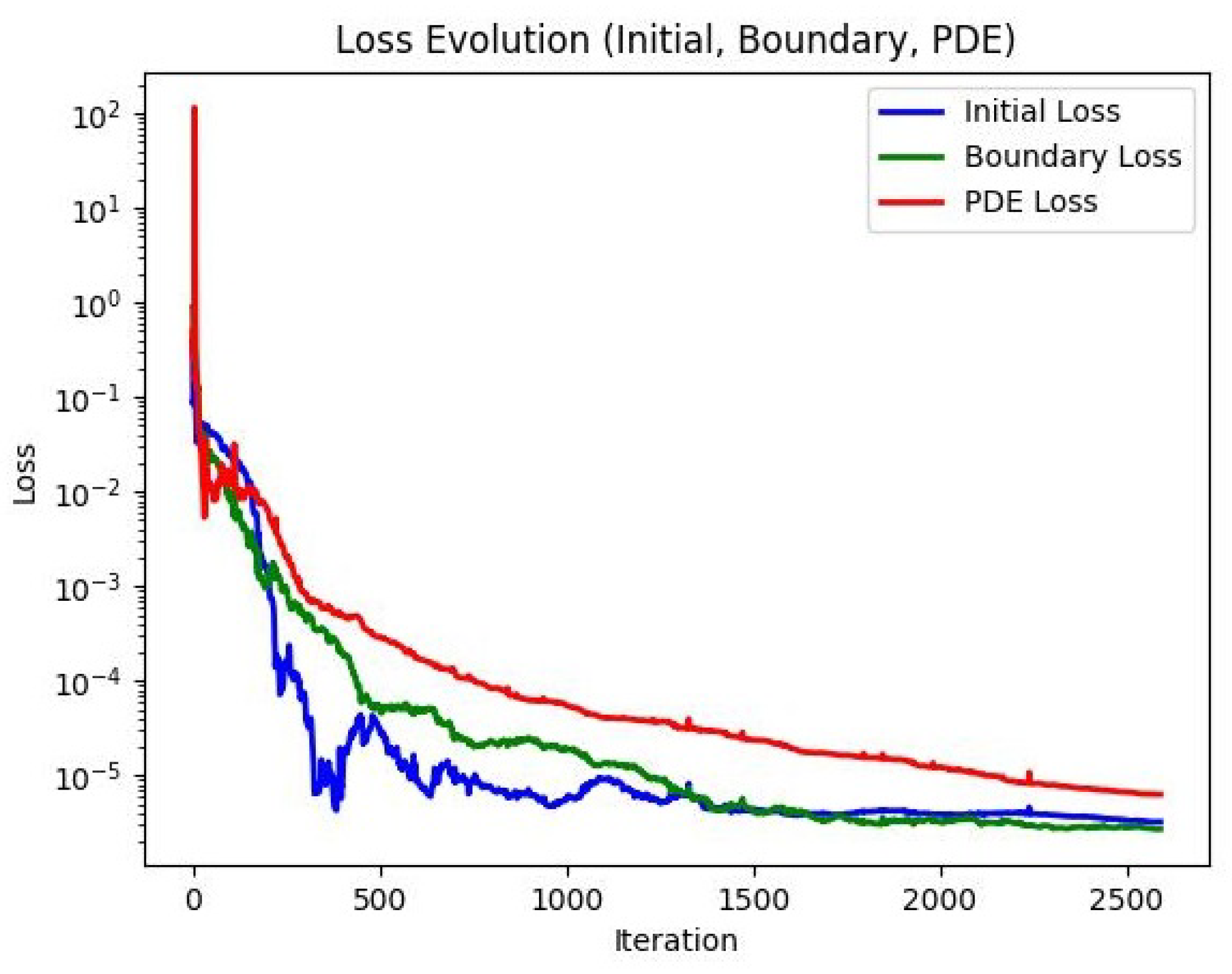 Fractalfract 09 00773 g005
