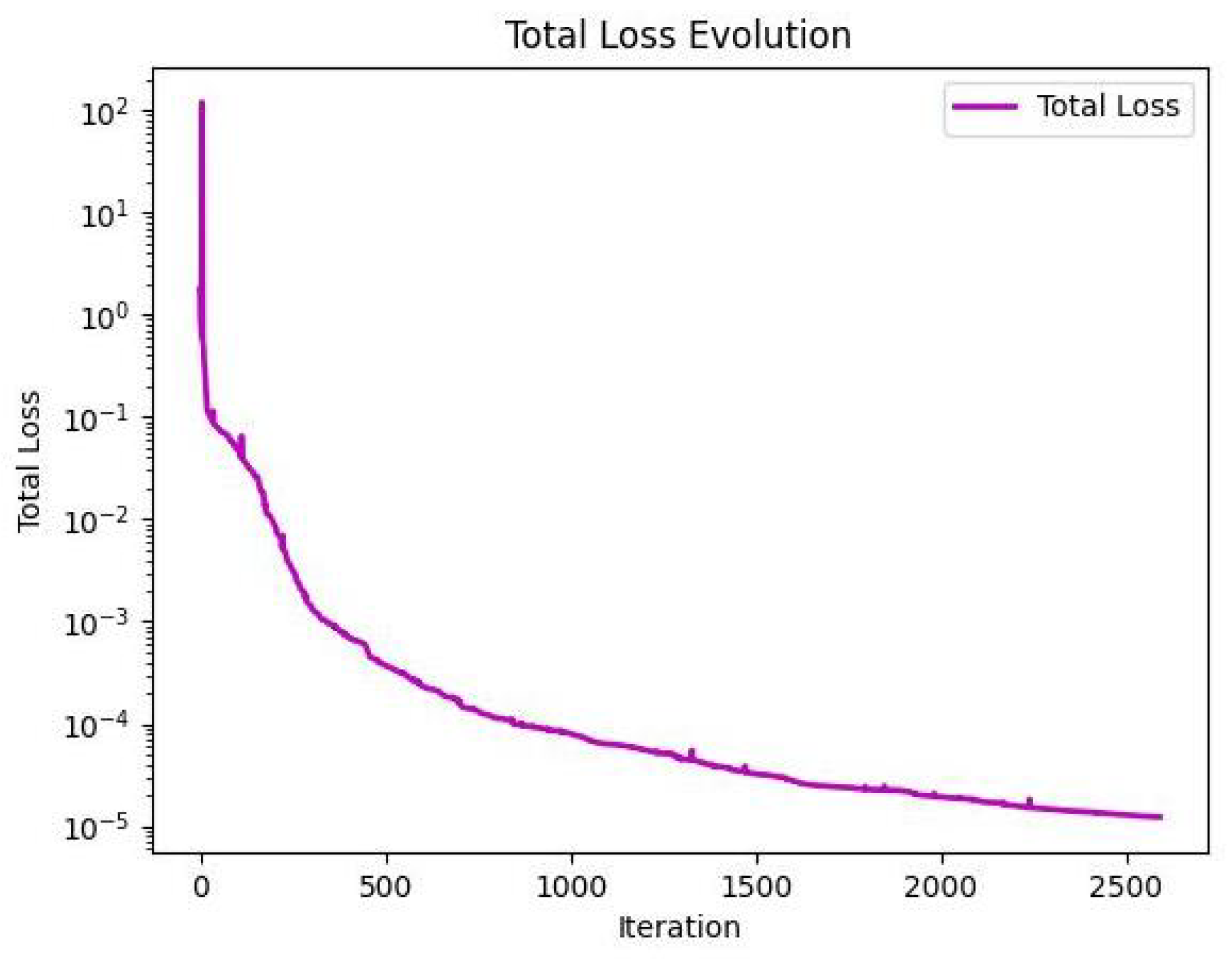 Fractalfract 09 00773 g006