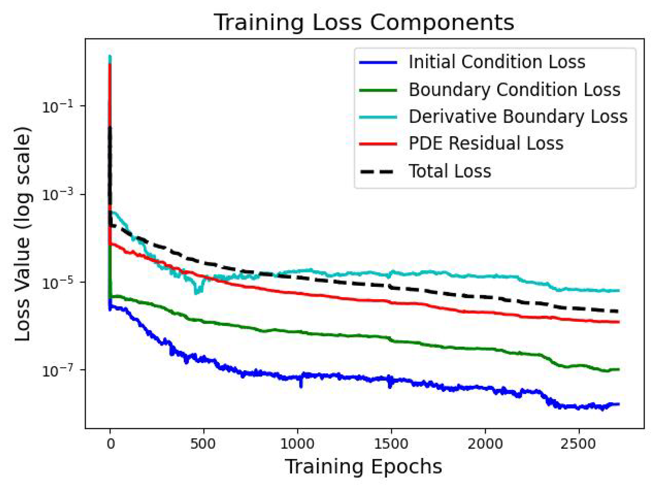 Fractalfract 09 00773 g018