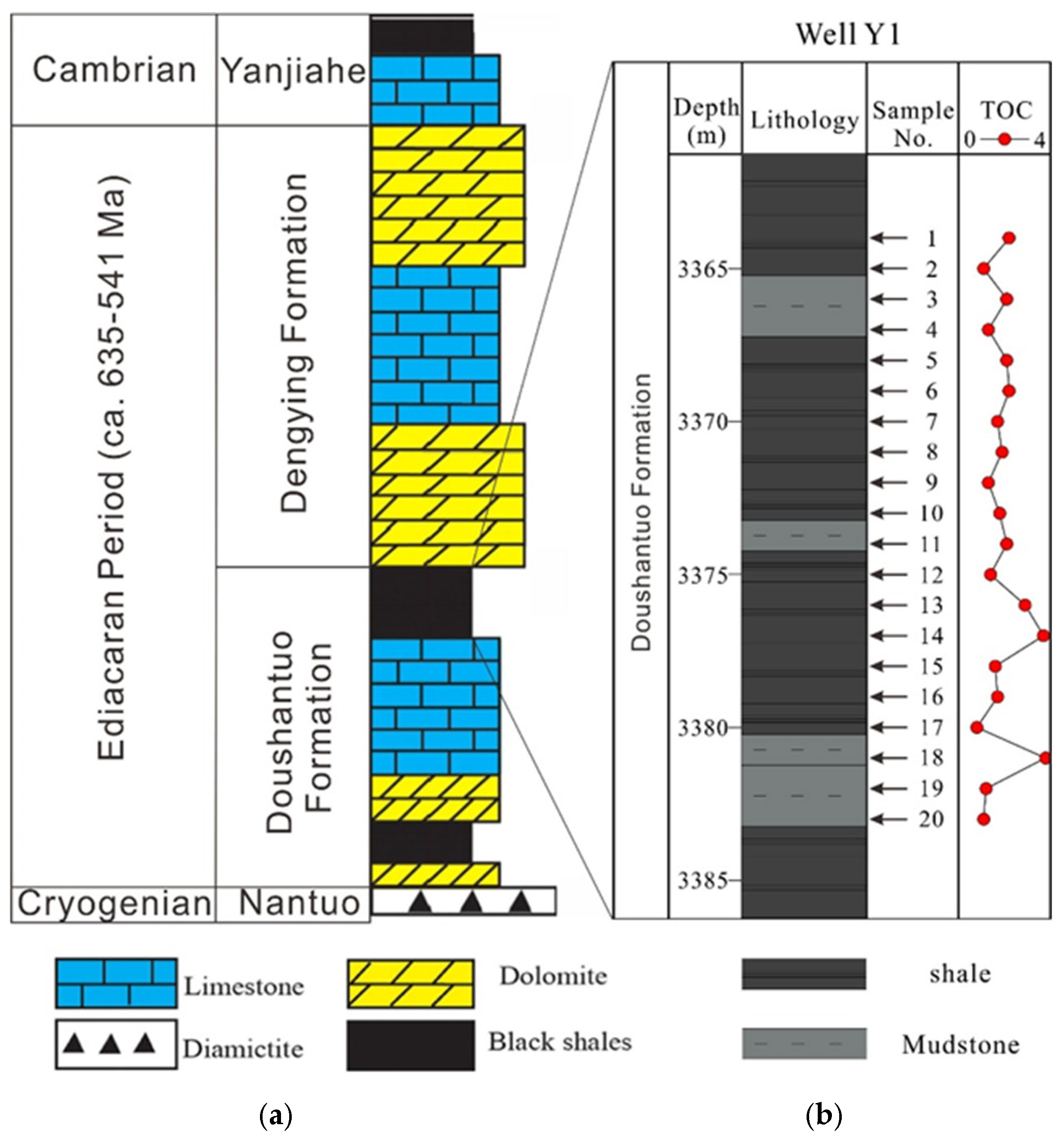 Fractalfract 09 00774 g002