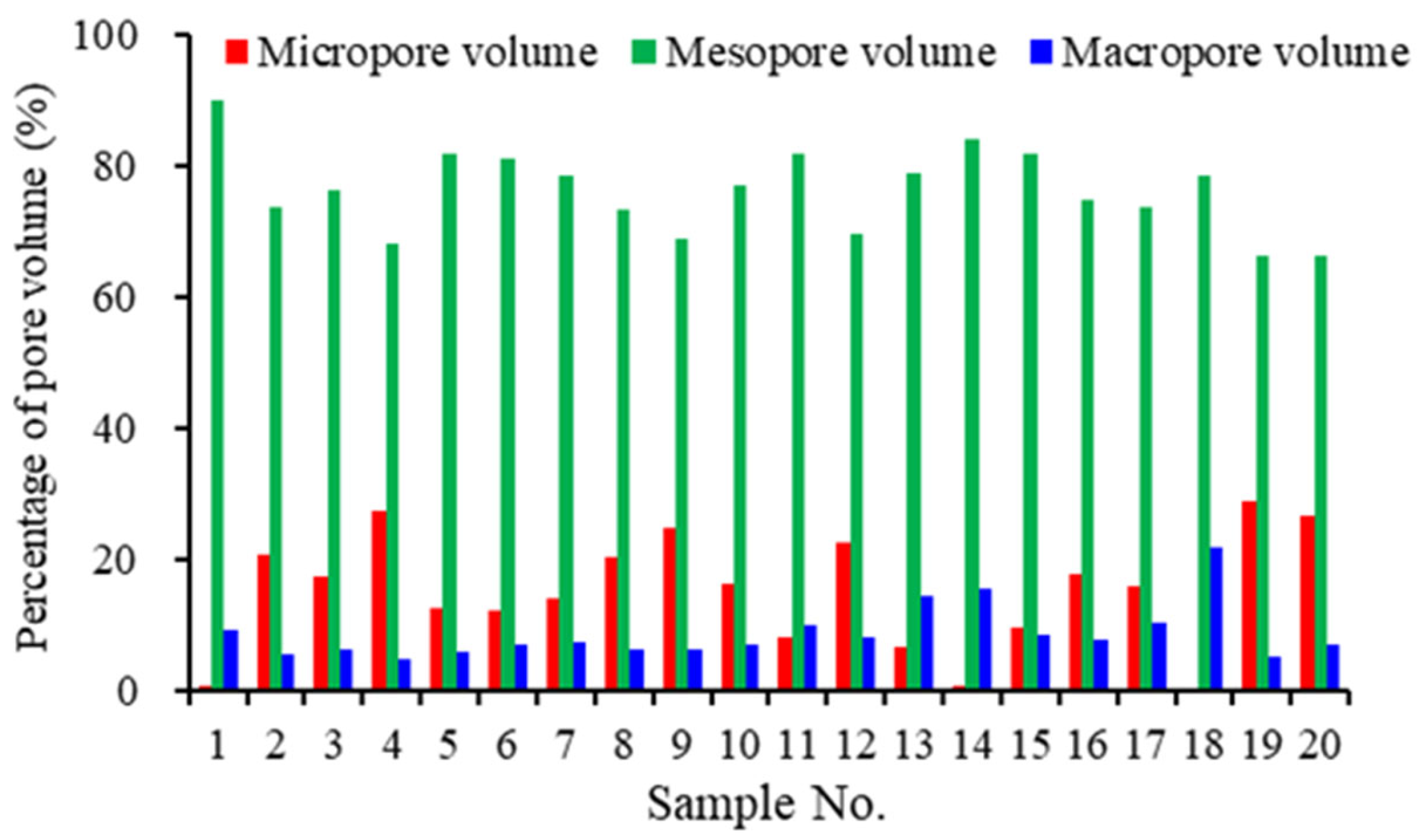 Fractalfract 09 00774 g005