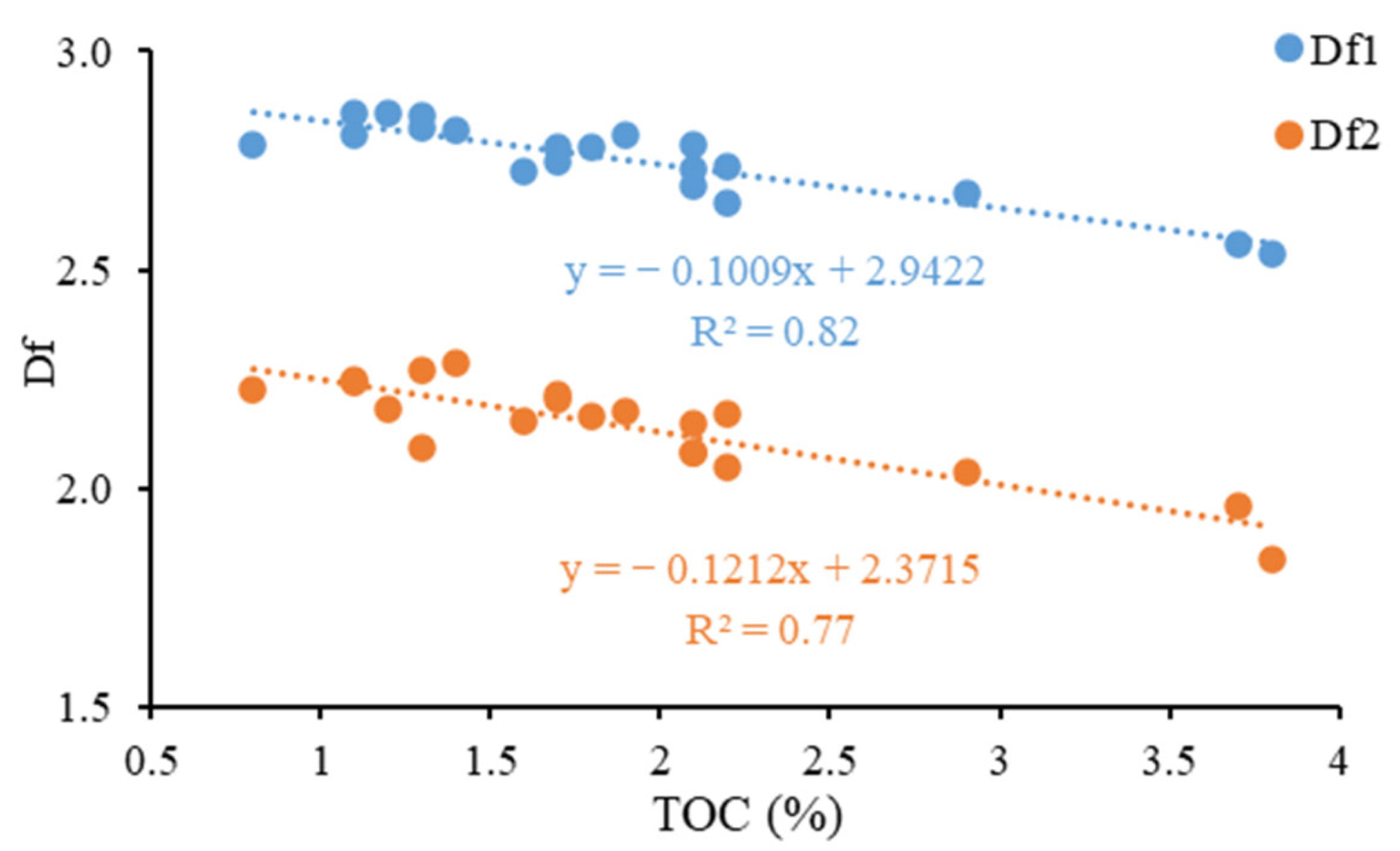 Fractalfract 09 00774 g007