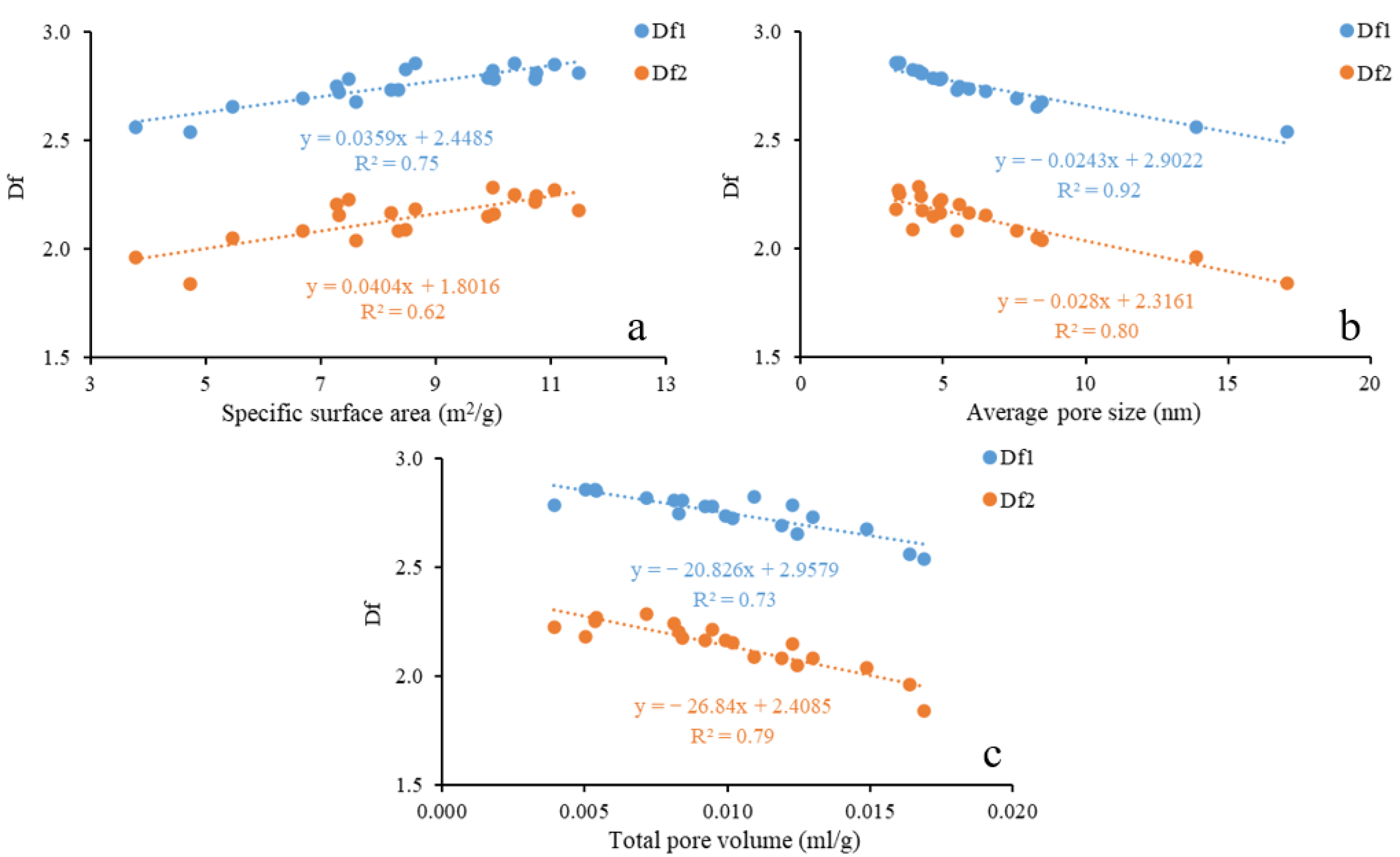 Fractalfract 09 00774 g008