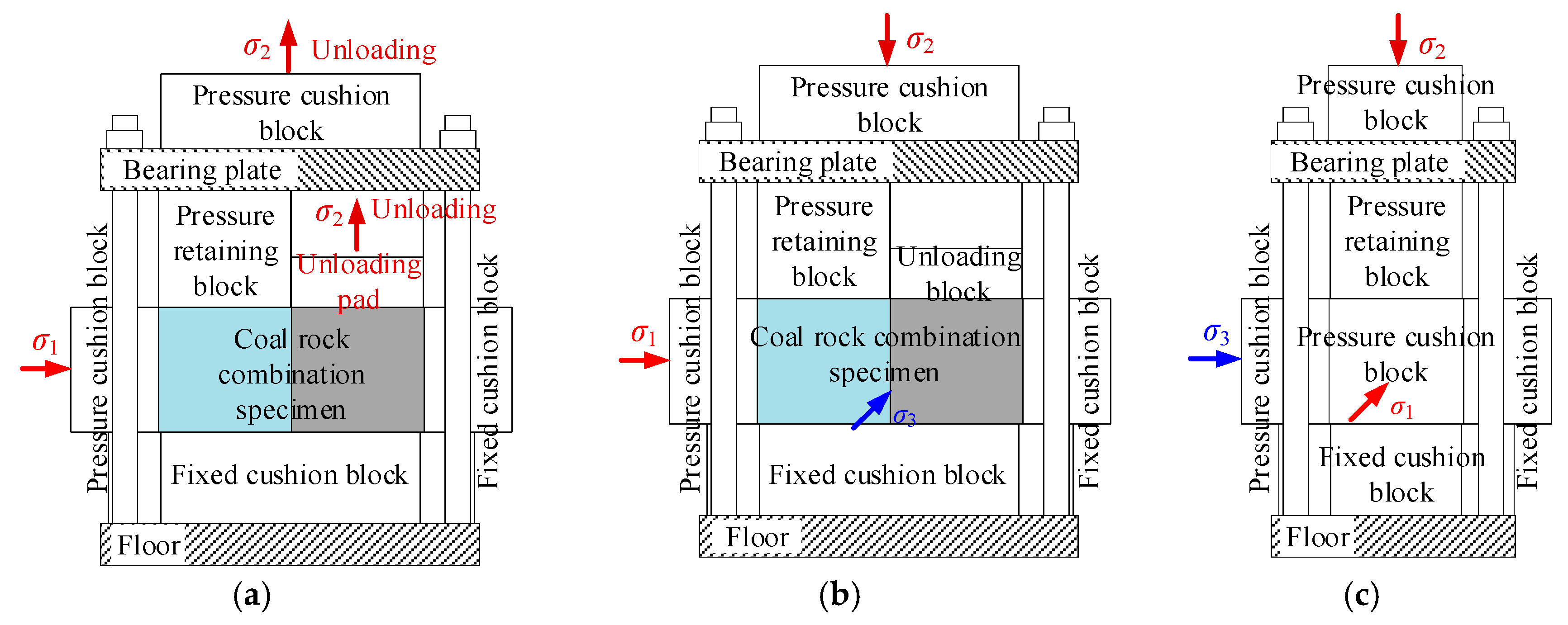 Fractalfract 09 00782 g003