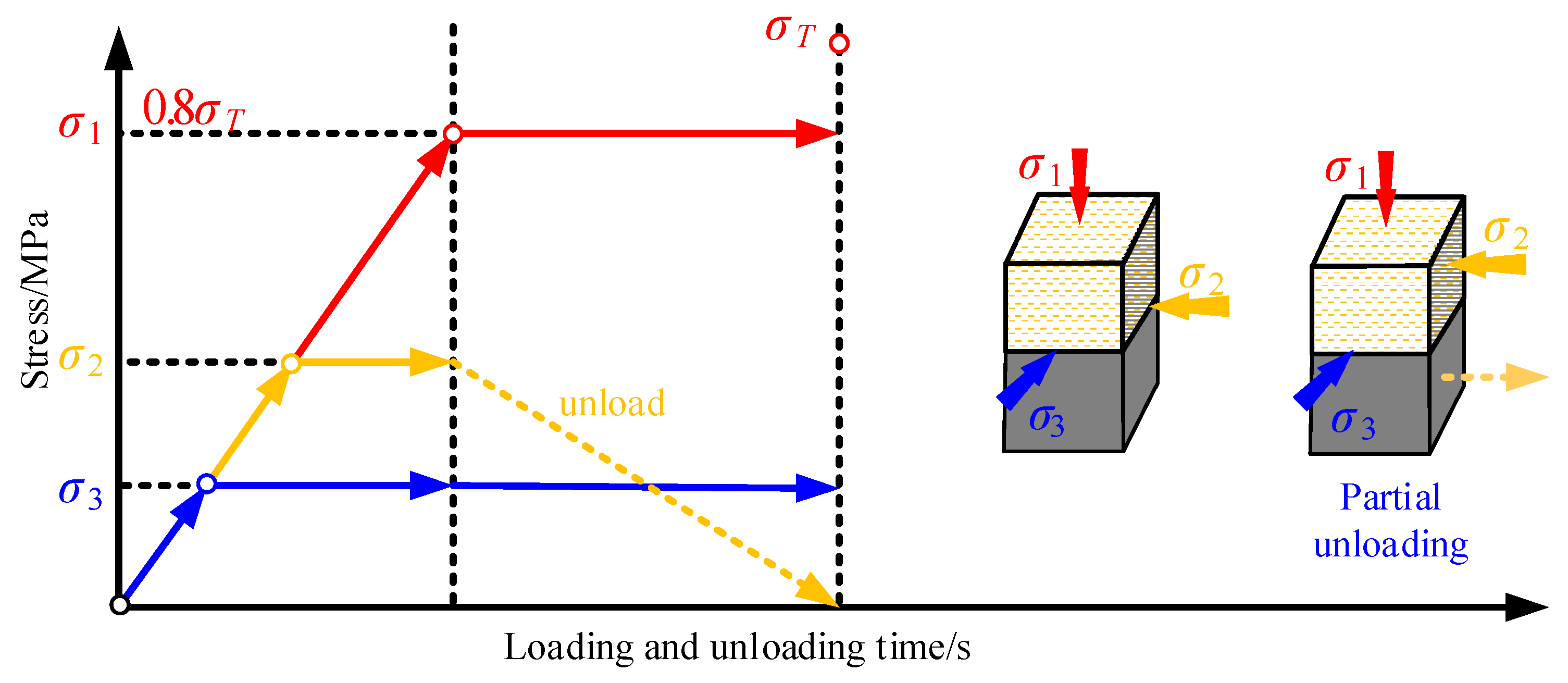 Fractalfract 09 00782 g005