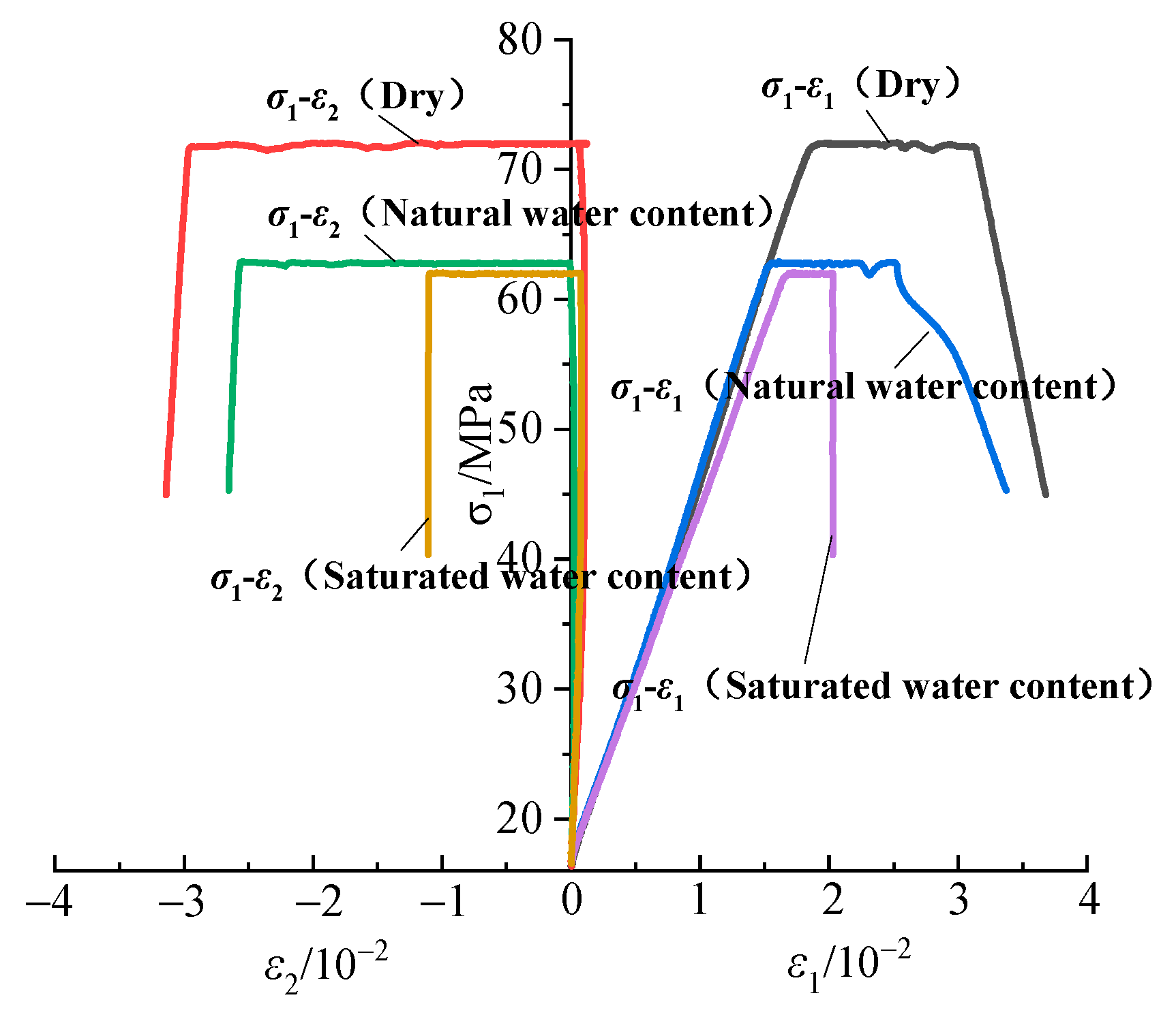Fractalfract 09 00782 g006