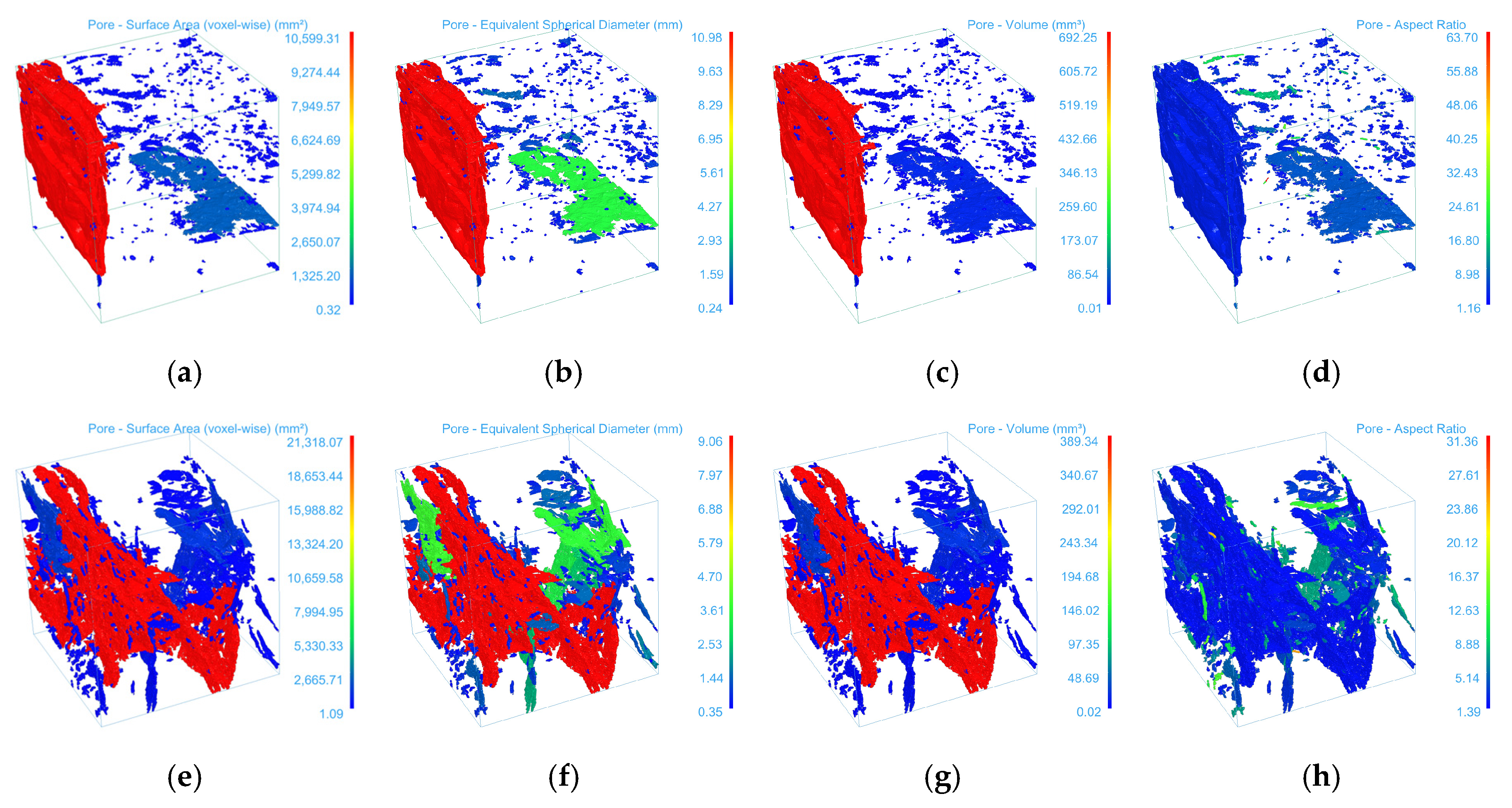 Fractalfract 09 00782 g010a
