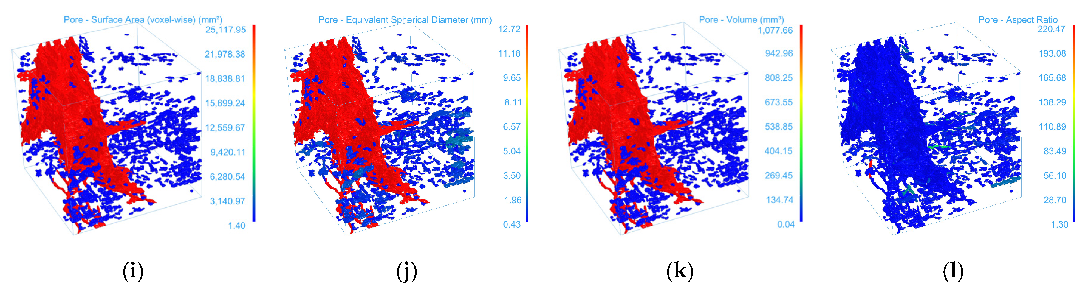 Fractalfract 09 00782 g010b
