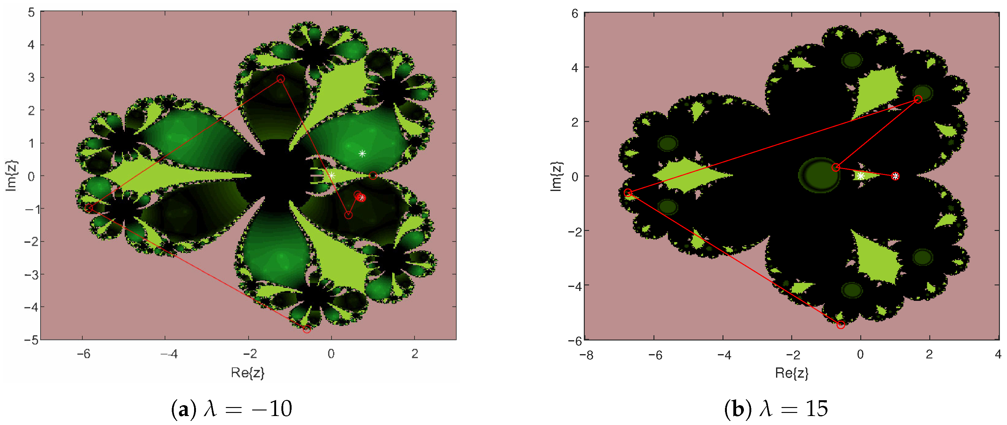 Fractalfract 09 00783 g008 Fractalfract 09 00783 g008