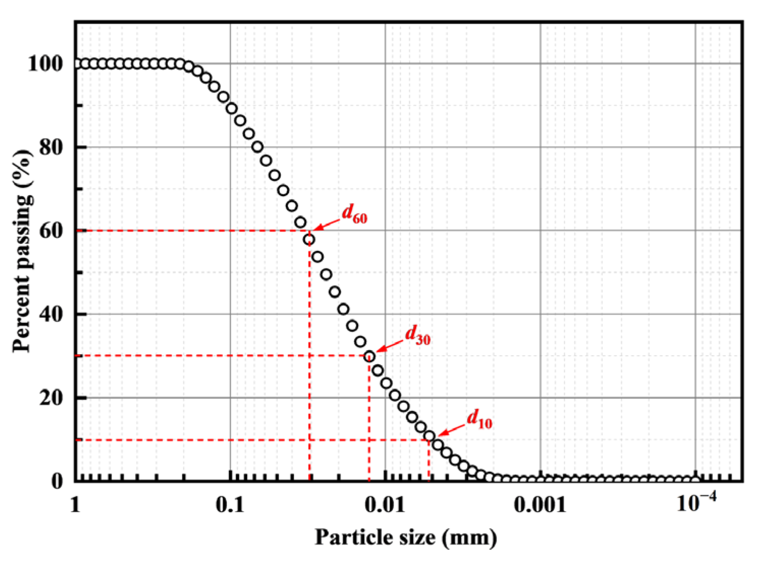 Fractalfract 09 00786 g001