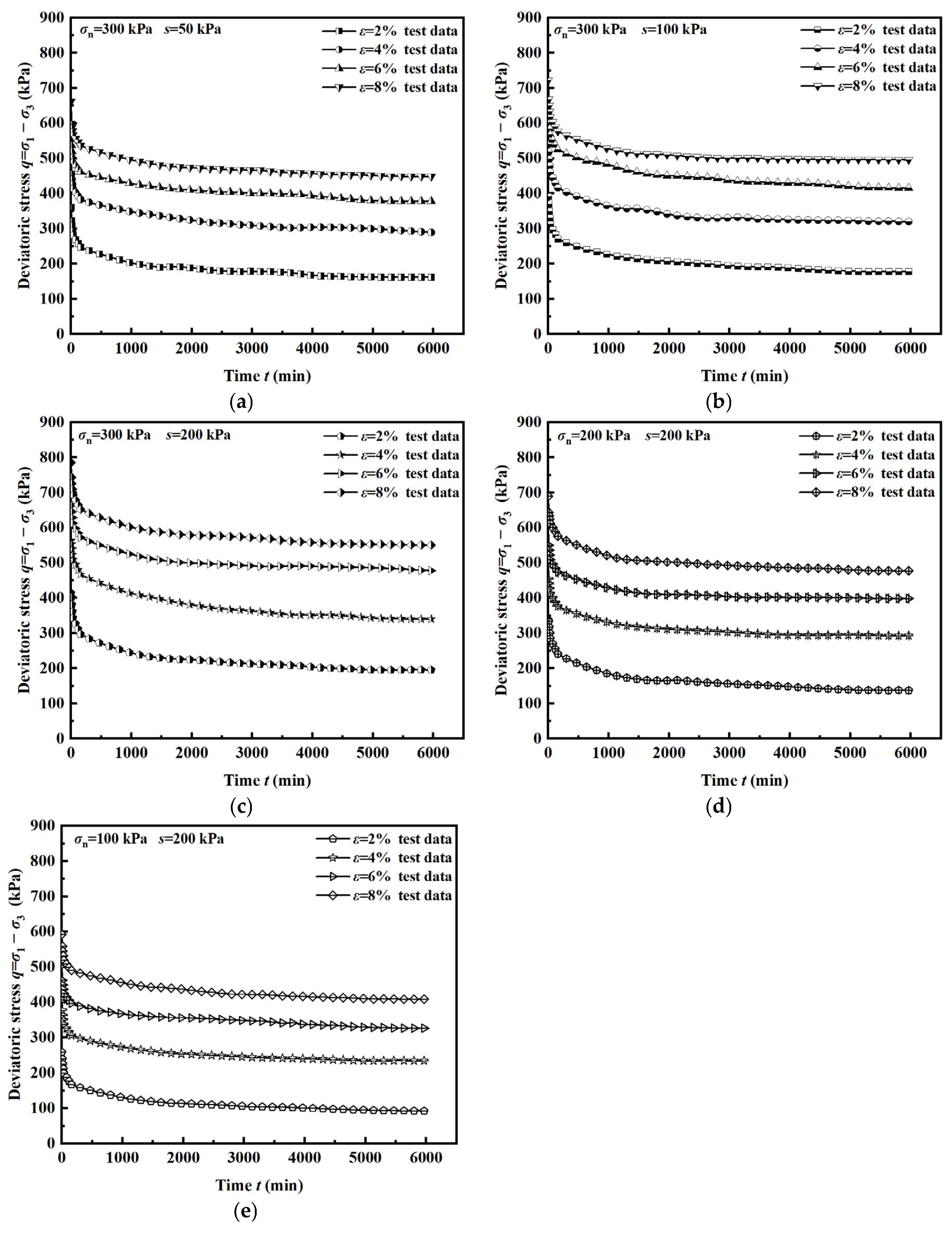 Fractalfract 09 00786 g004