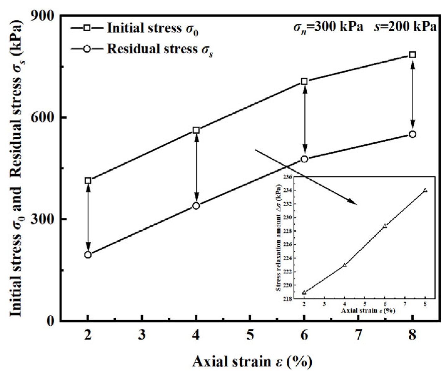 Fractalfract 09 00786 g008