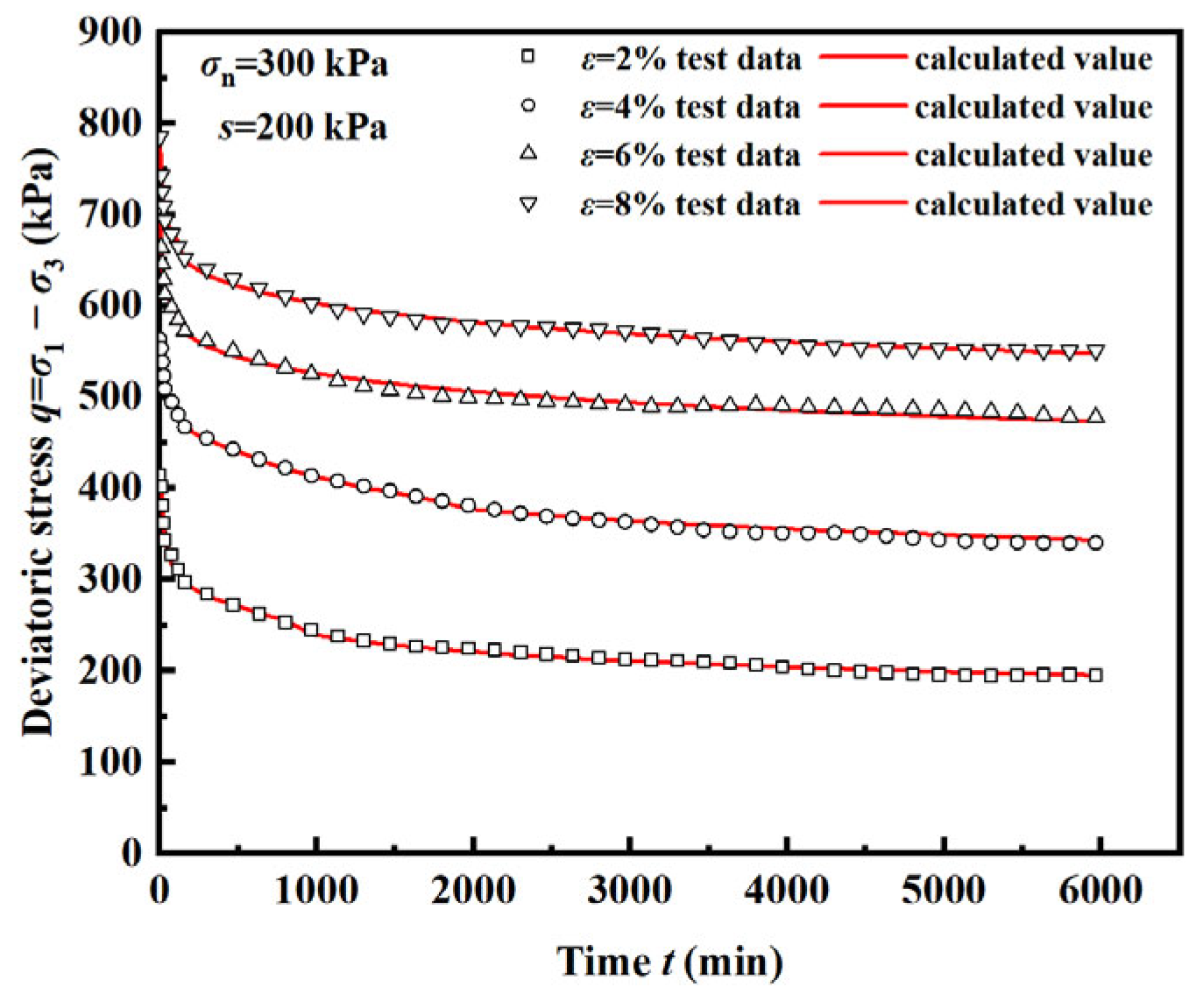 Fractalfract 09 00786 g014