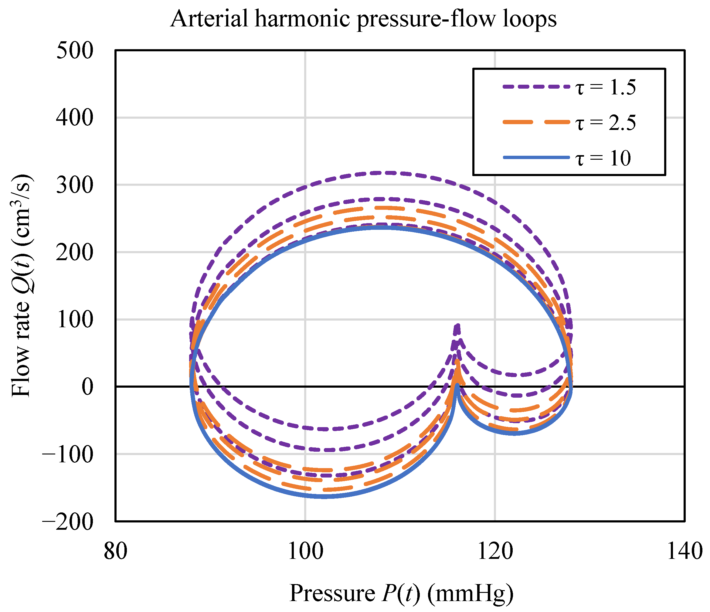 Fractalfract 09 00787 g003